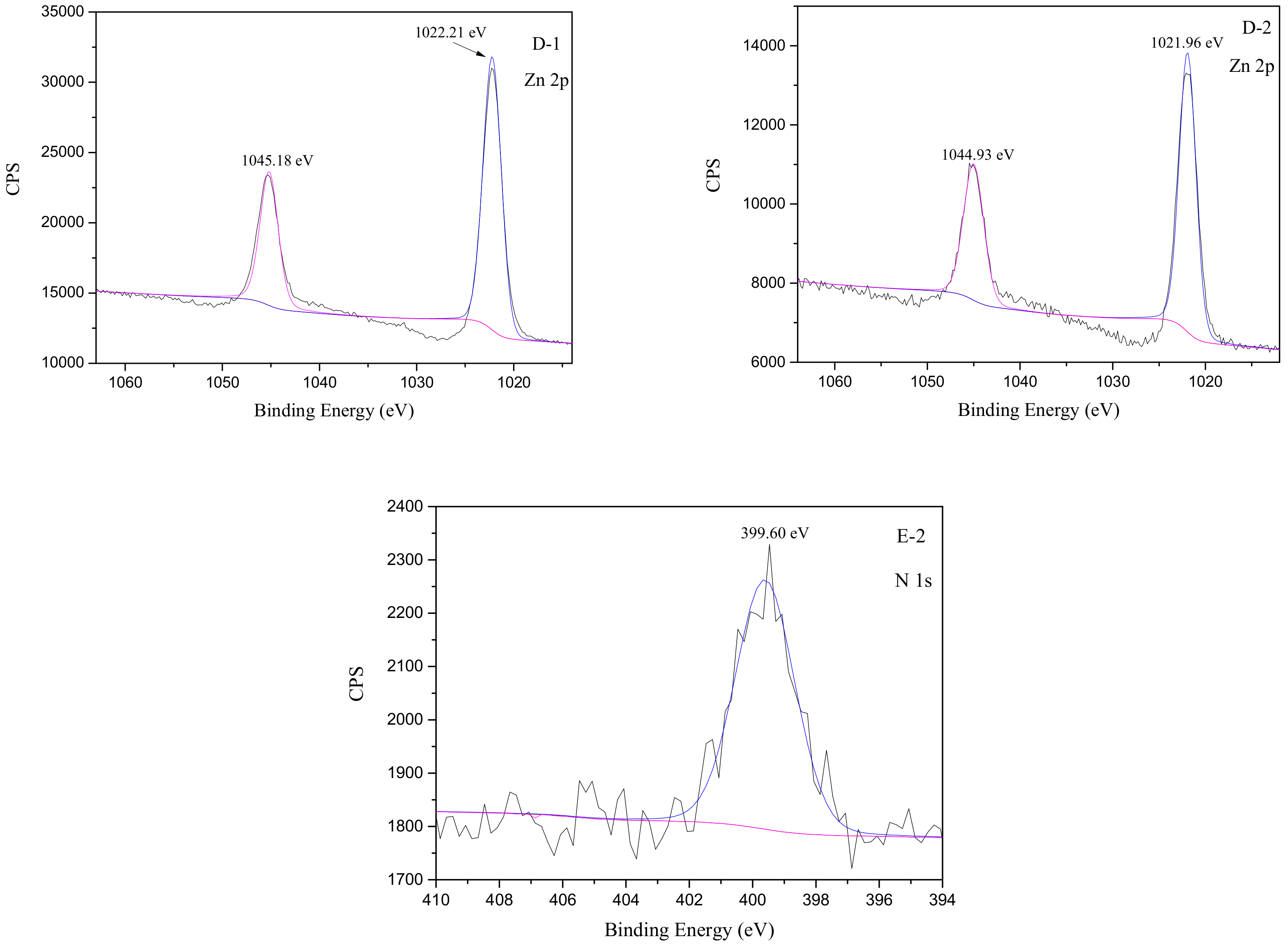 Minerals 09 00015 g008b