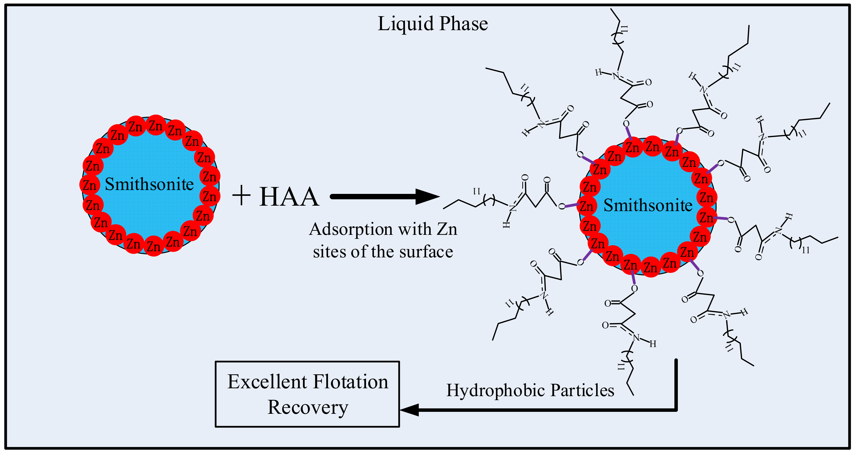 Minerals 09 00015 g009