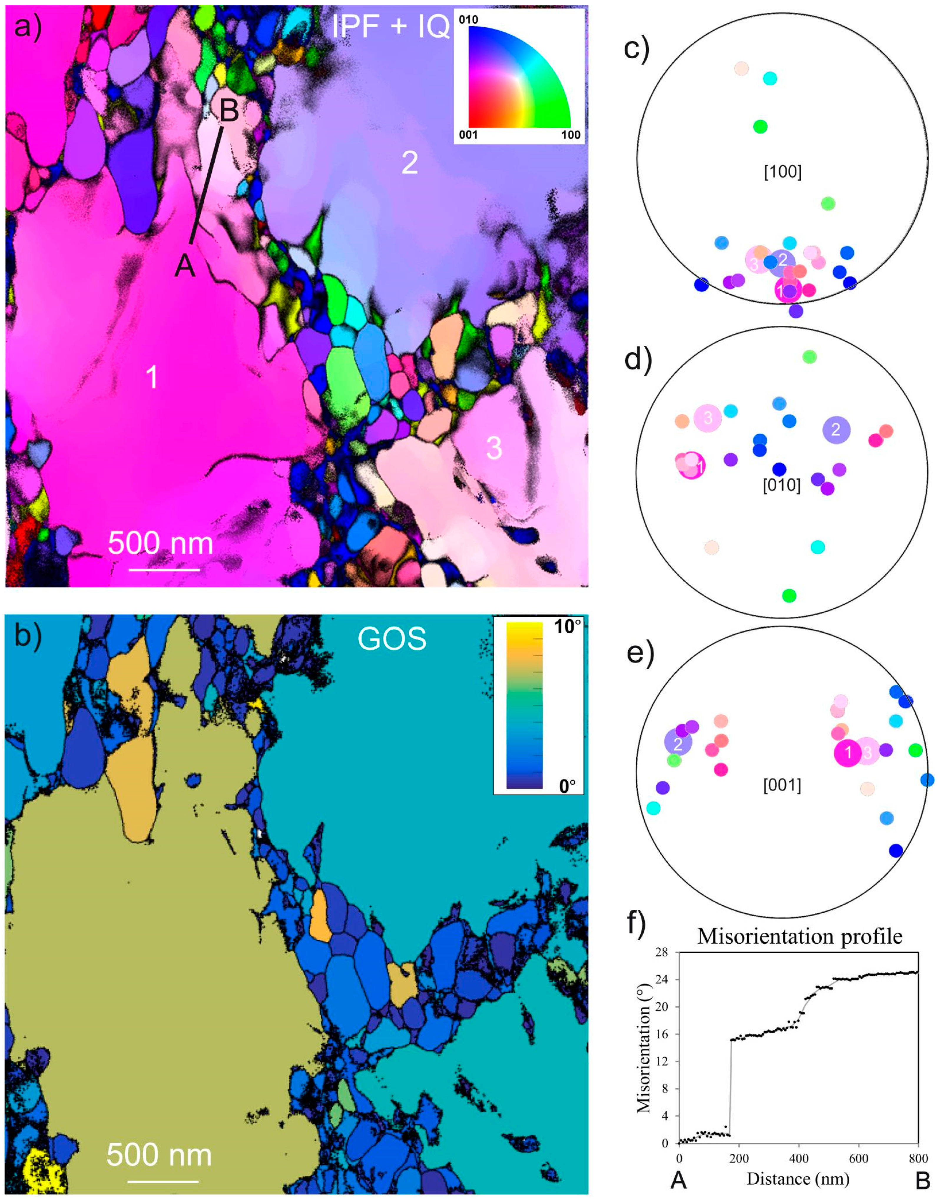 Minerals 09 00017 g010 Minerals 09 00017 g010