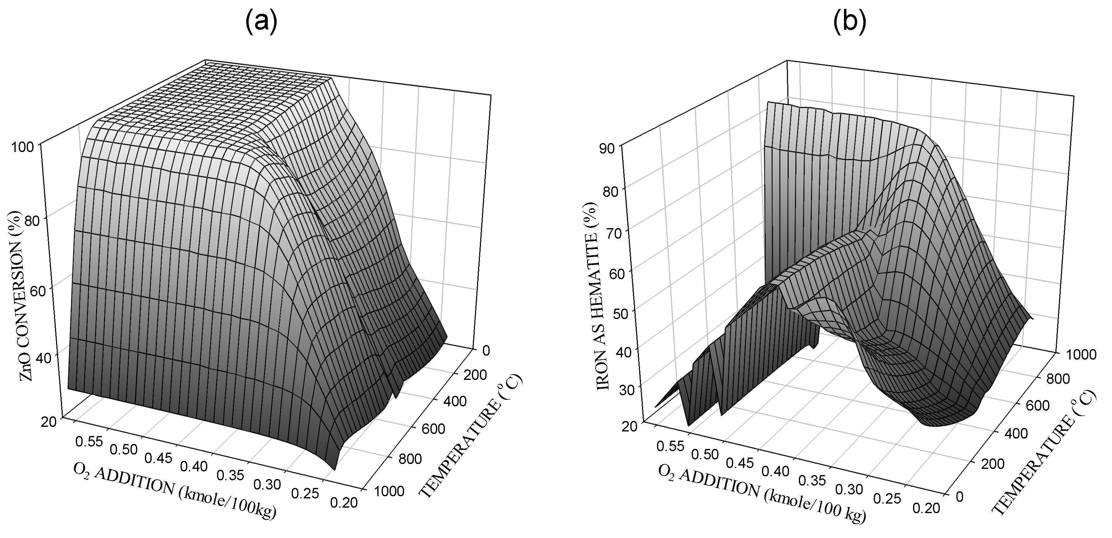 Minerals 09 00018 g004