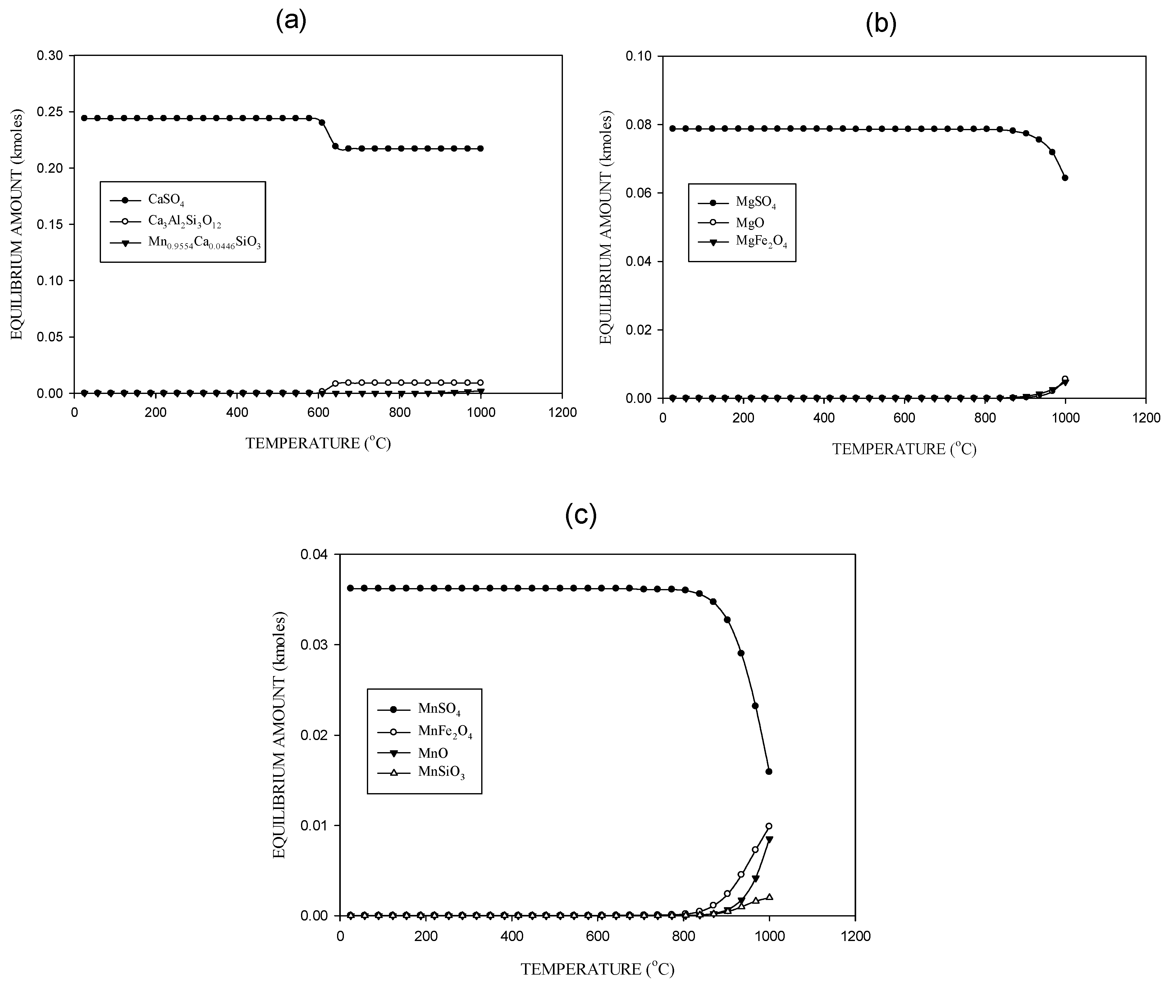 Minerals 09 00018 g006