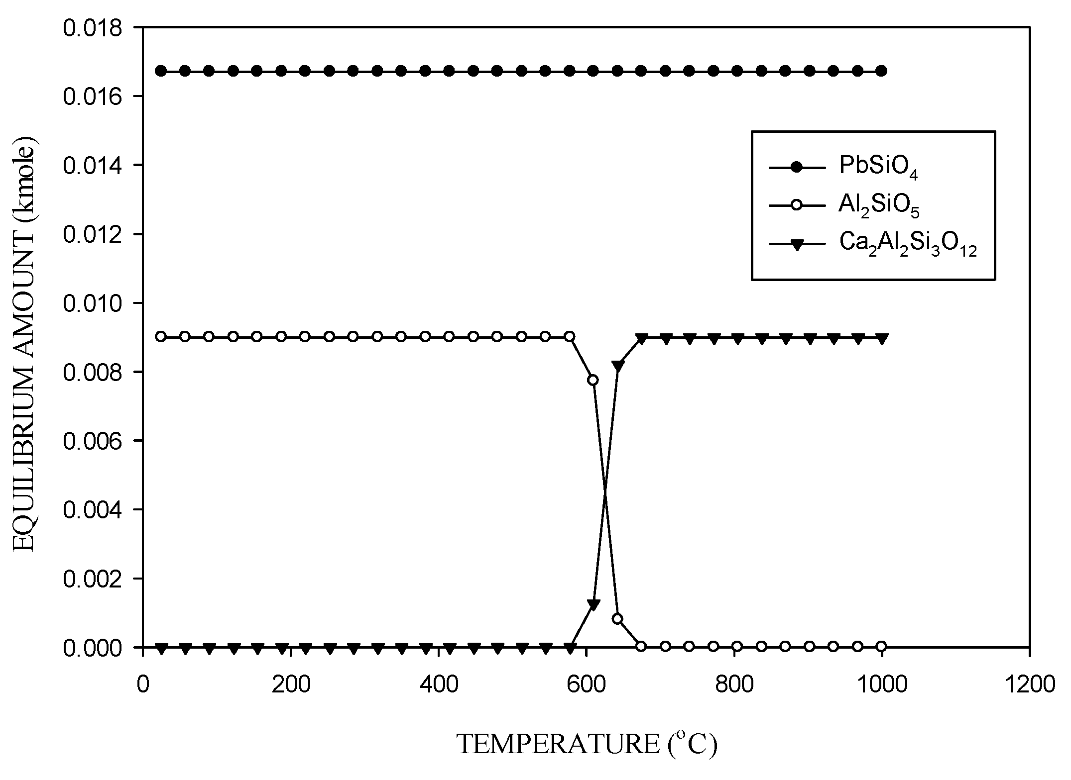 Minerals 09 00018 g007