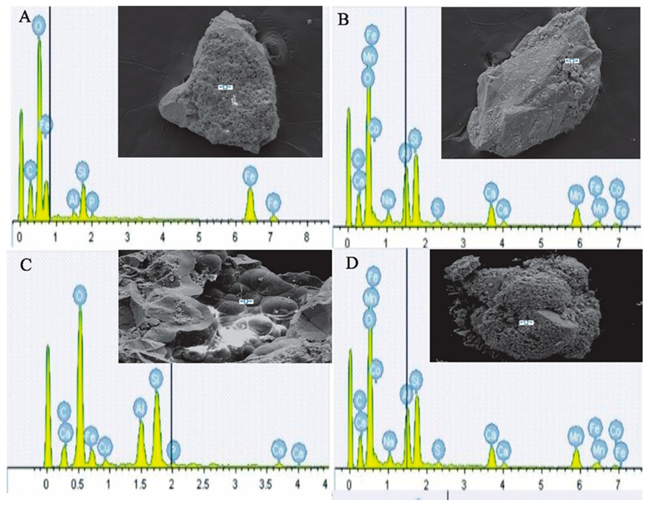 Minerals 09 00019 g006 Minerals 09 00019 g006