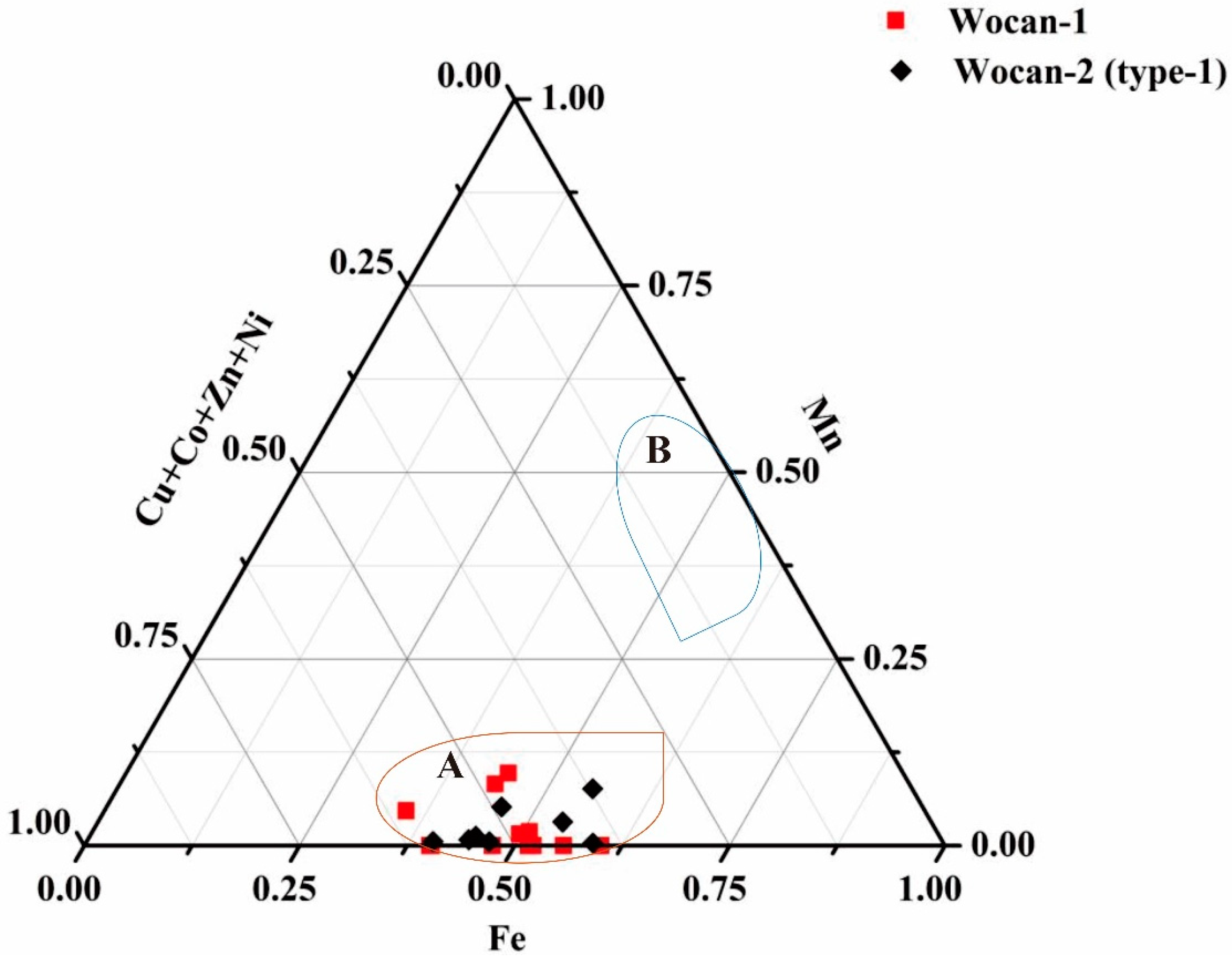 Minerals 09 00019 g010 Minerals 09 00019 g010