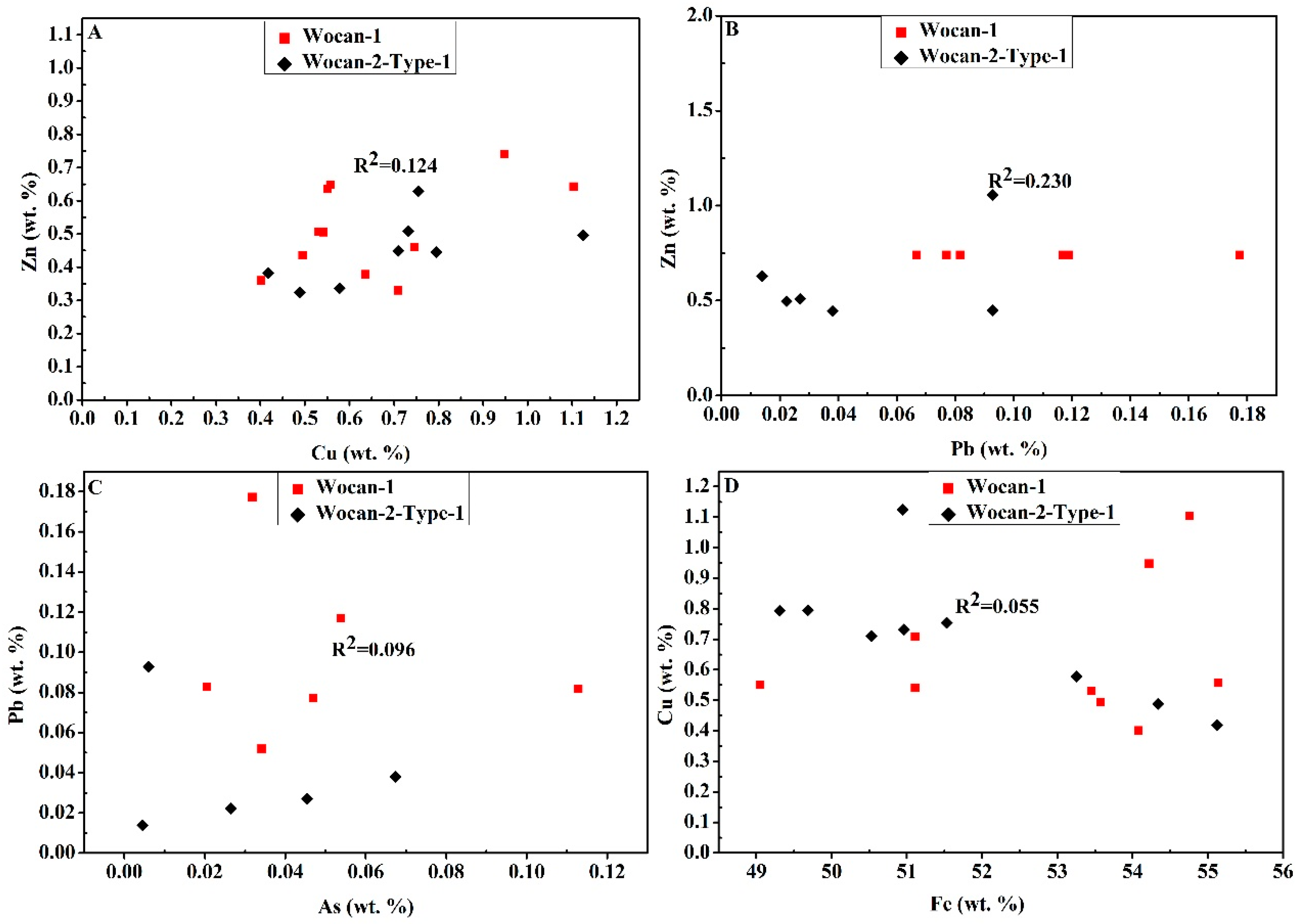 Minerals 09 00019 g012 Minerals 09 00019 g012