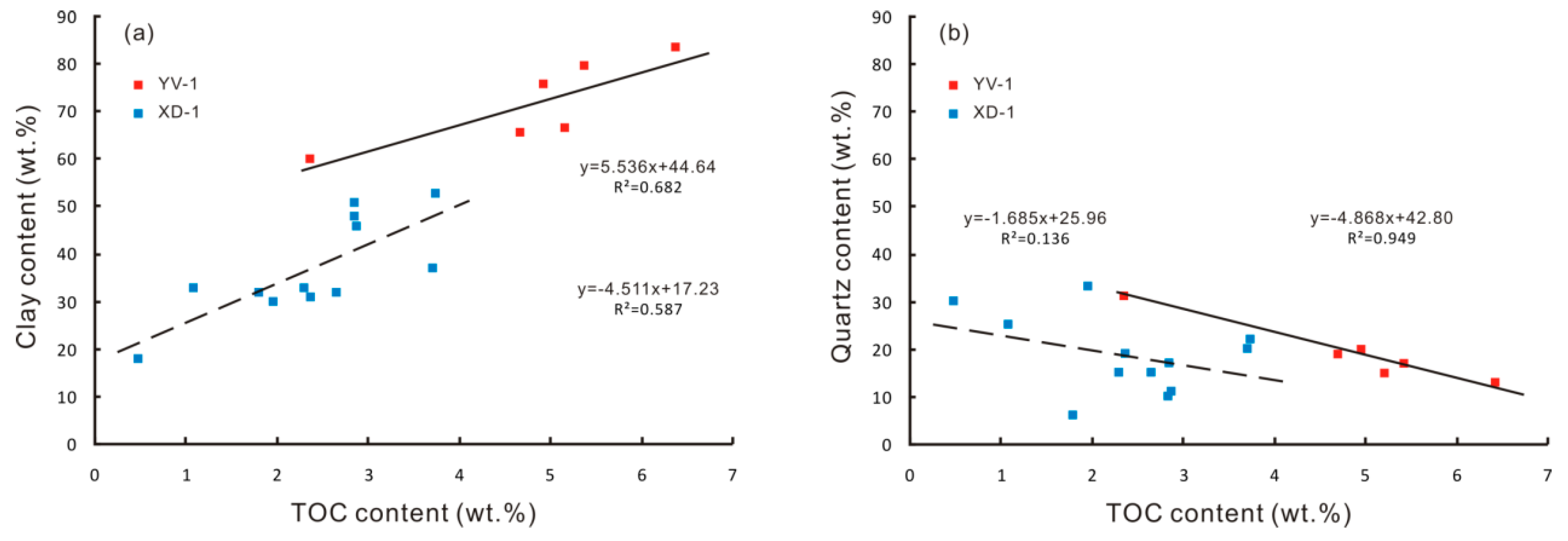 Minerals 09 00020 g006 550
