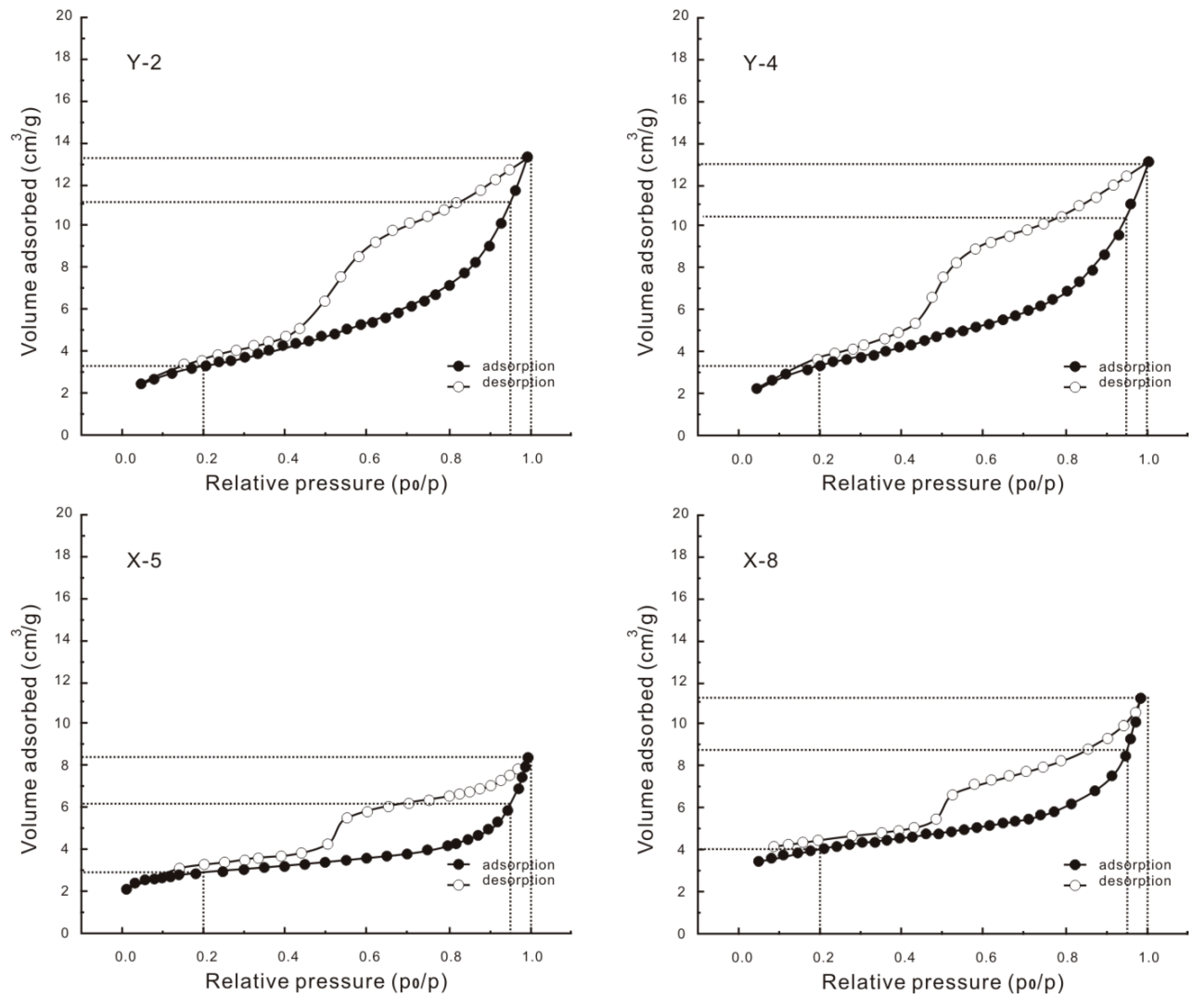 Minerals 09 00020 g007 550
