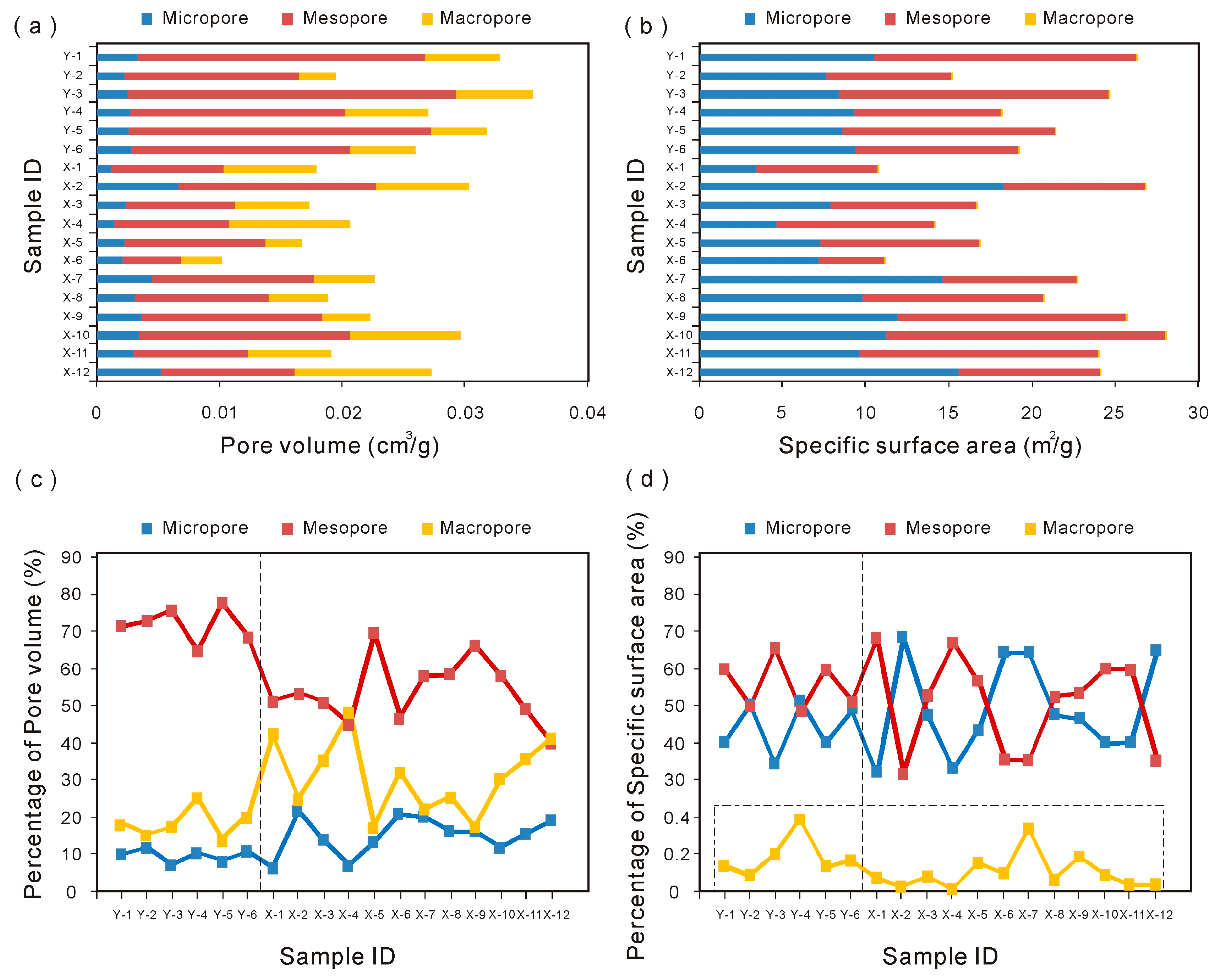 Minerals 09 00020 g010 550