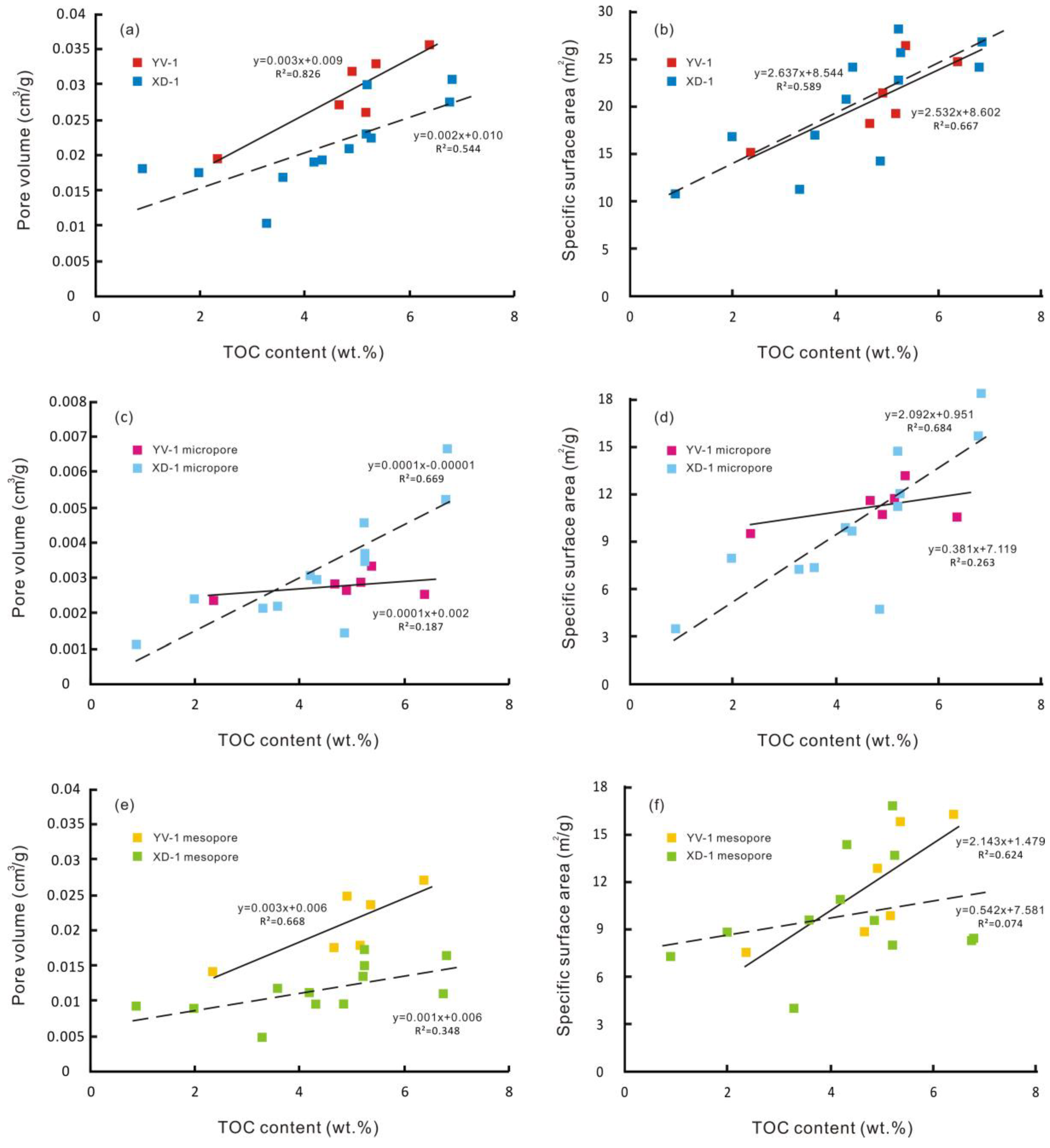 Minerals 09 00020 g014 550