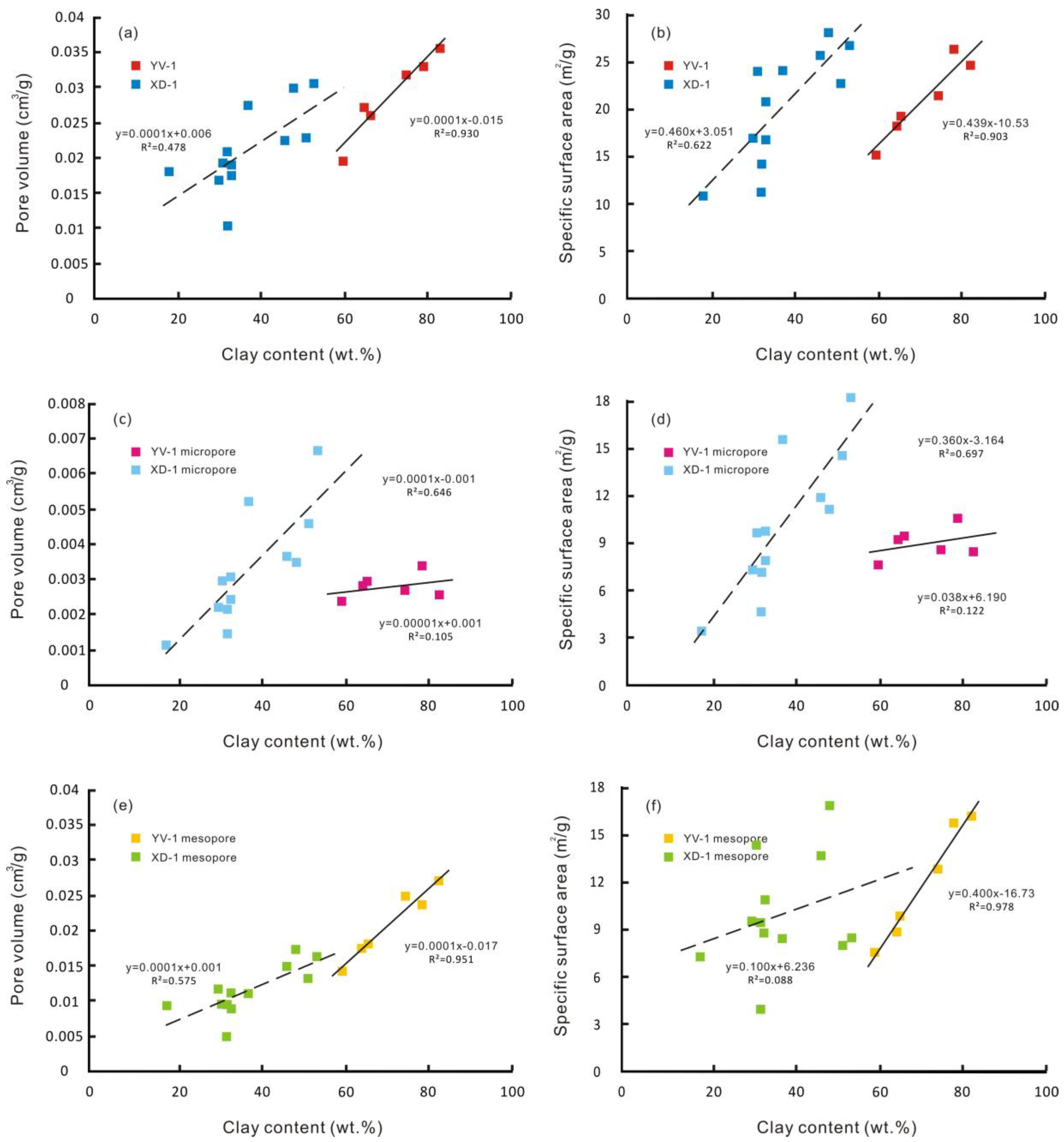 Minerals 09 00020 g015 550
