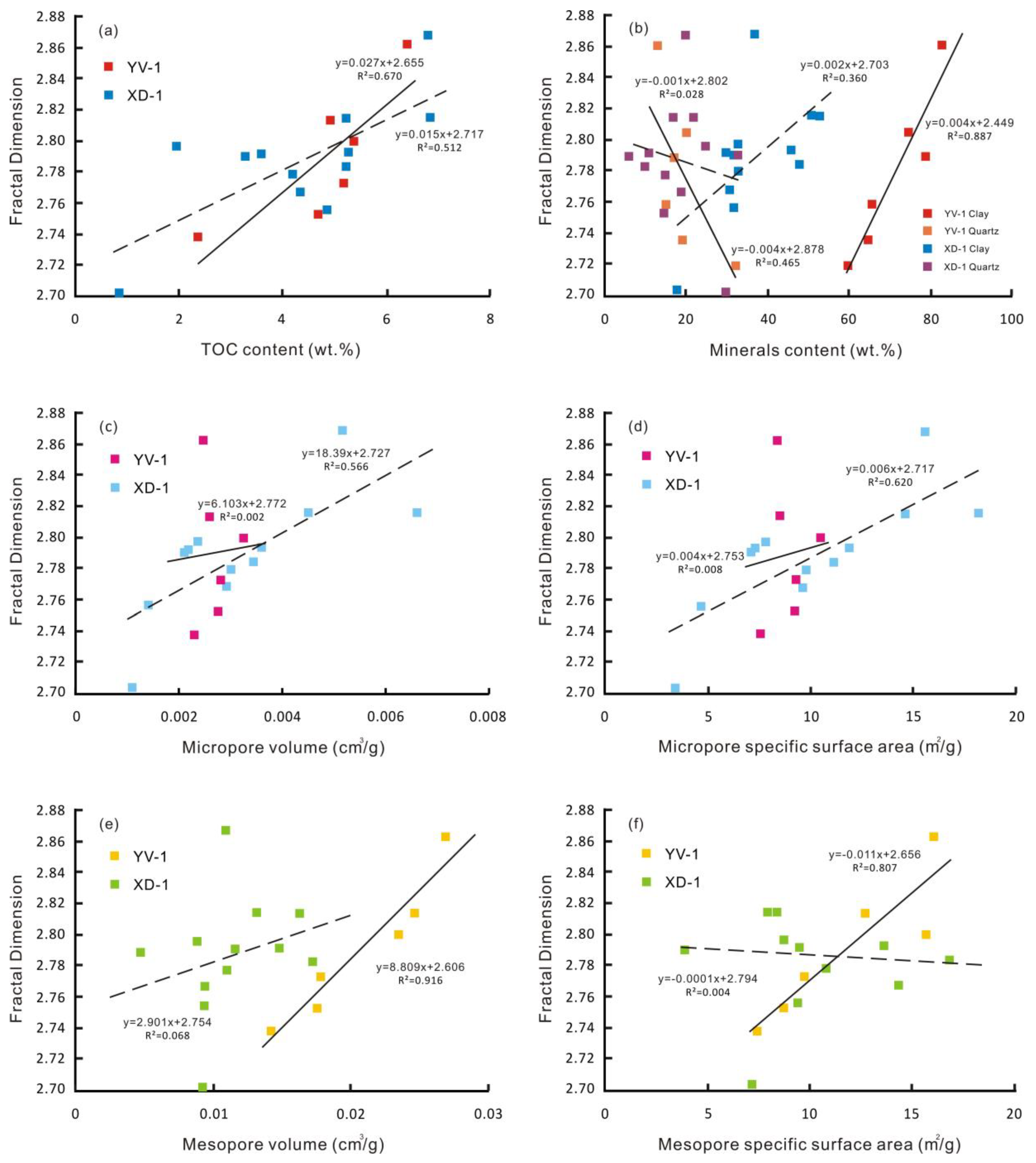 Minerals 09 00020 g016 550