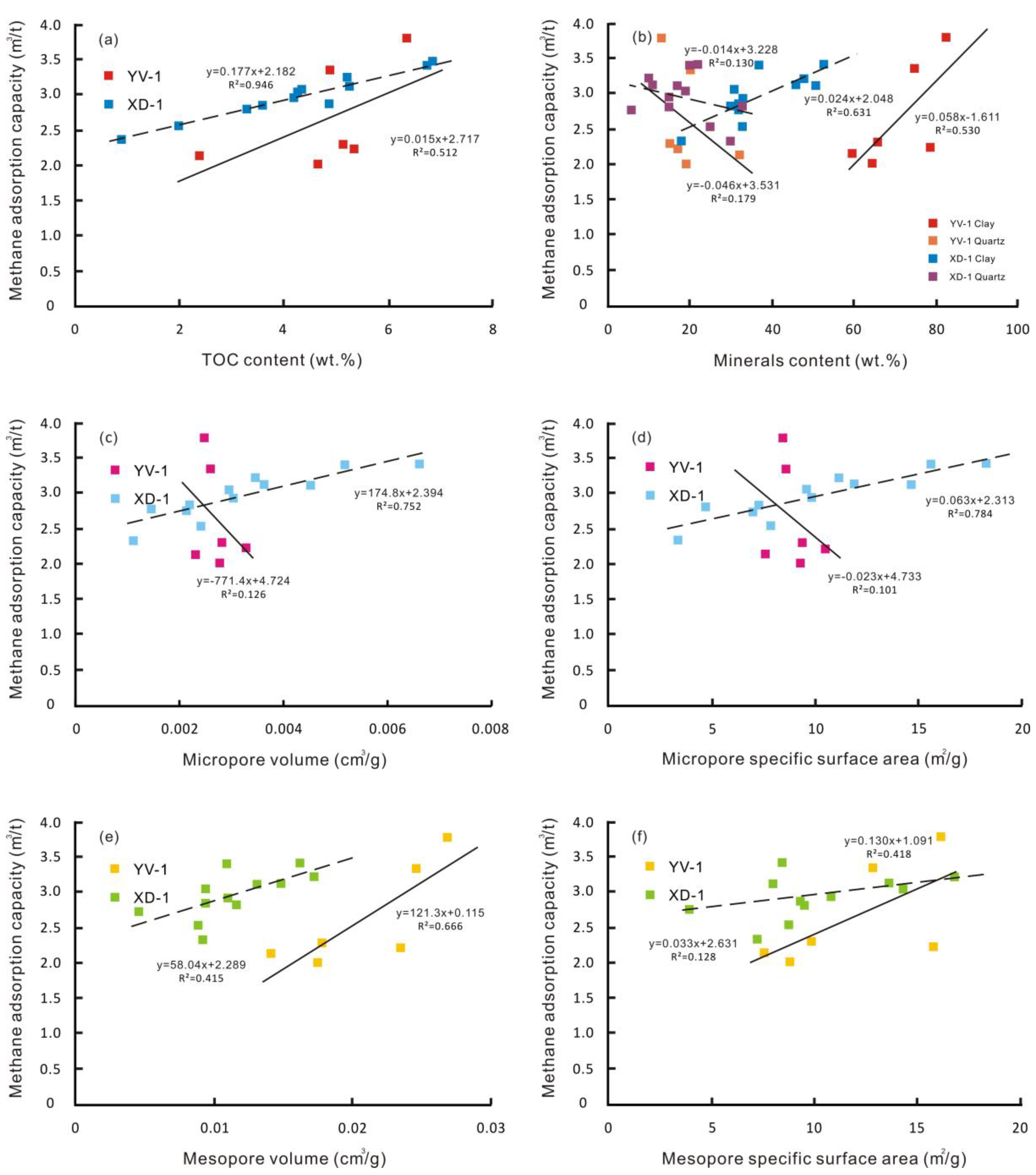 Minerals 09 00020 g017 550