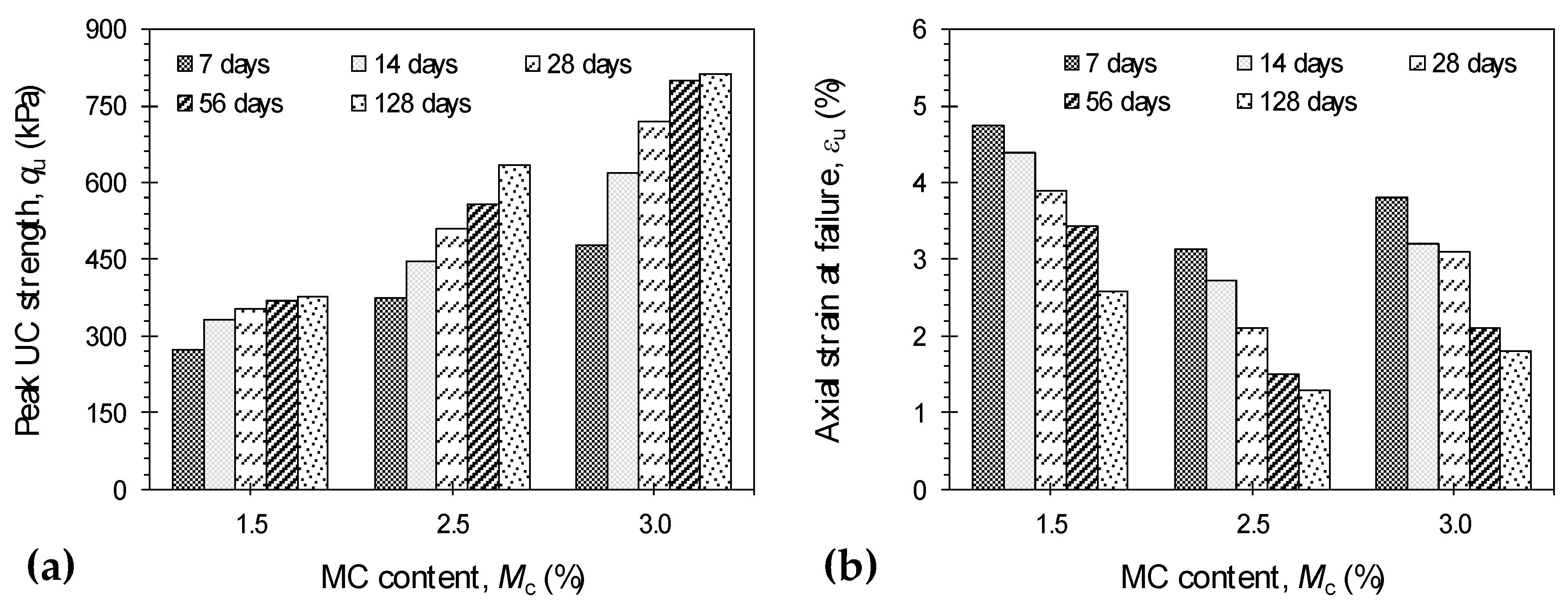 Minerals 09 00022 g001 550