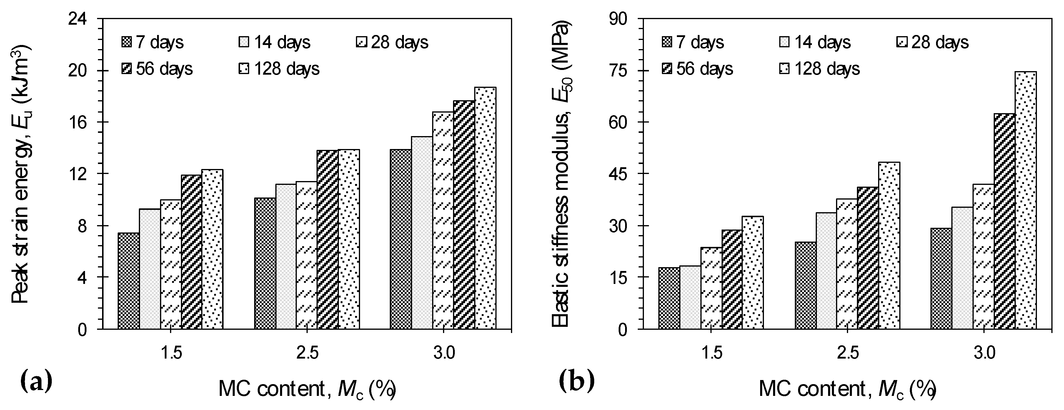 Minerals 09 00022 g002 550
