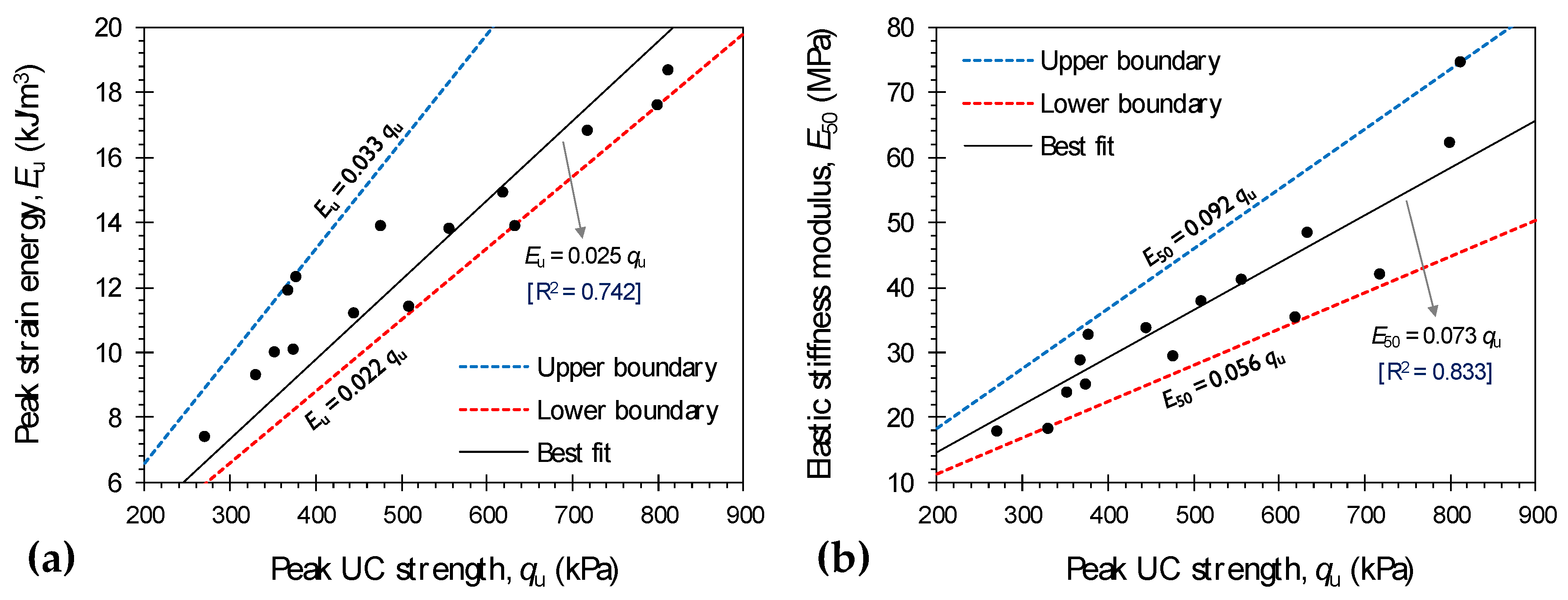 Minerals 09 00022 g003 550