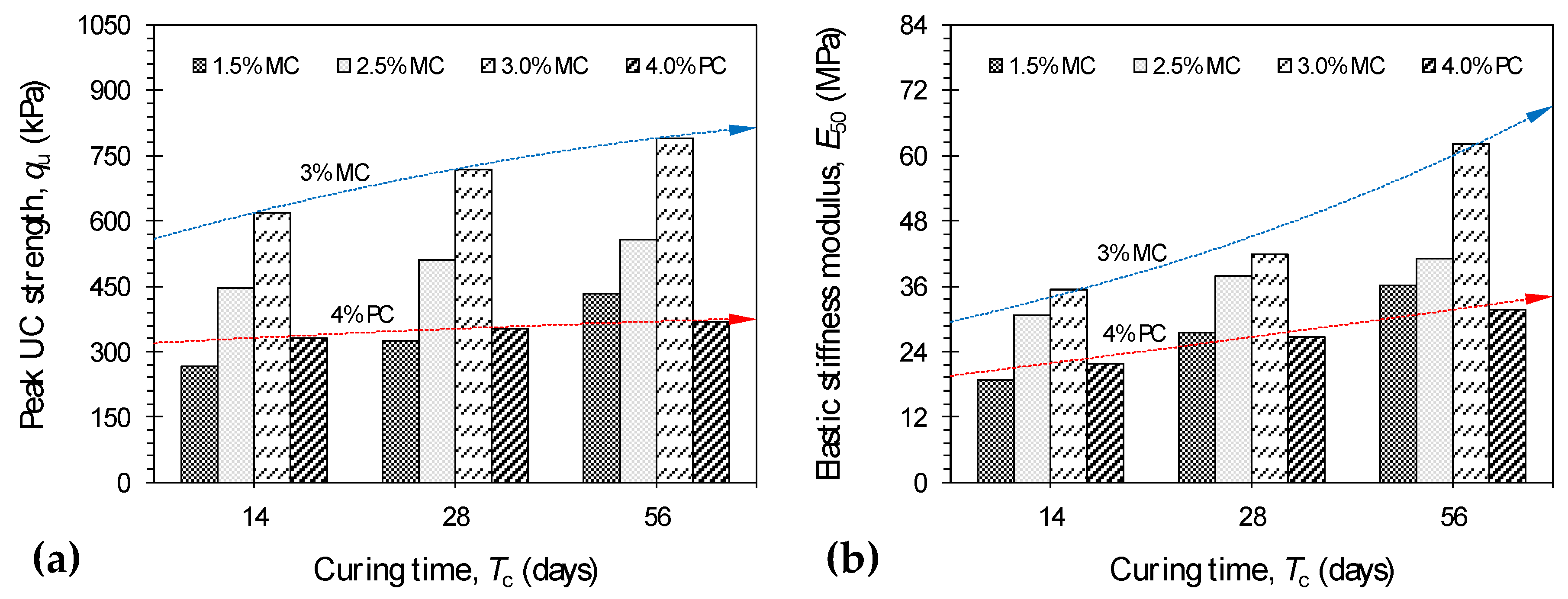 Minerals 09 00022 g004 550