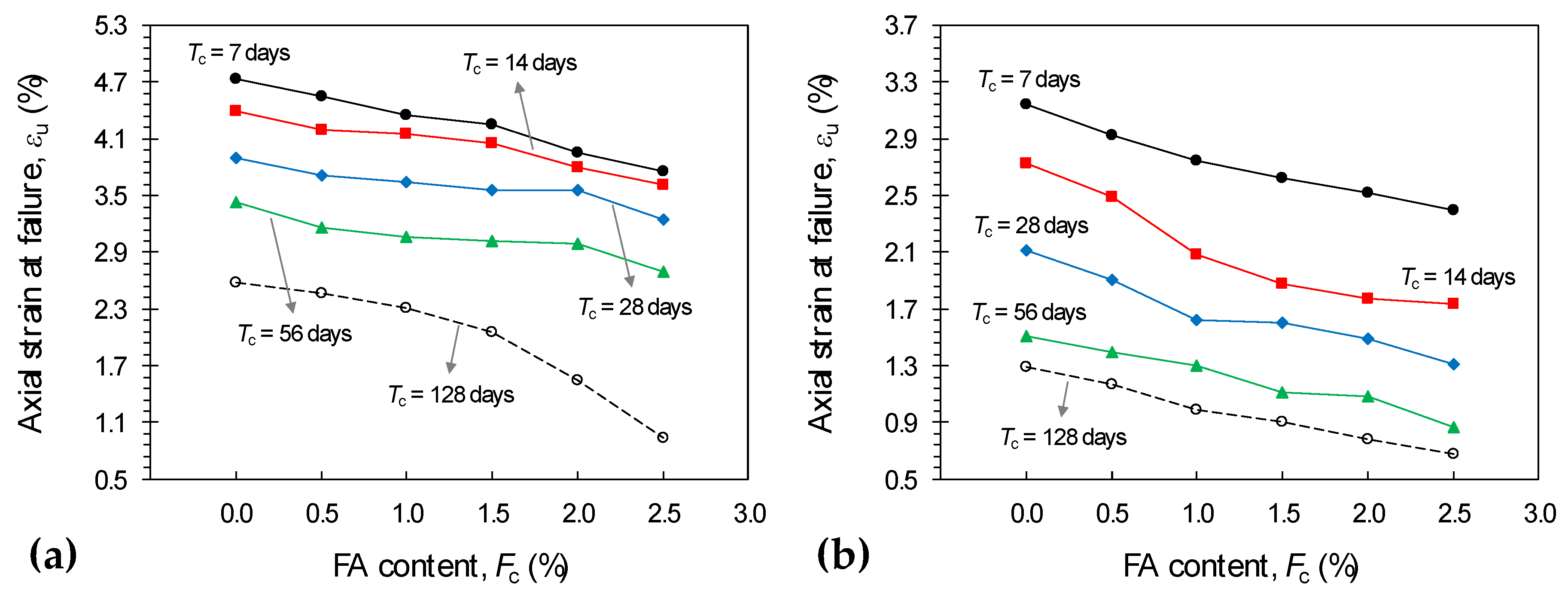 Minerals 09 00022 g006 550