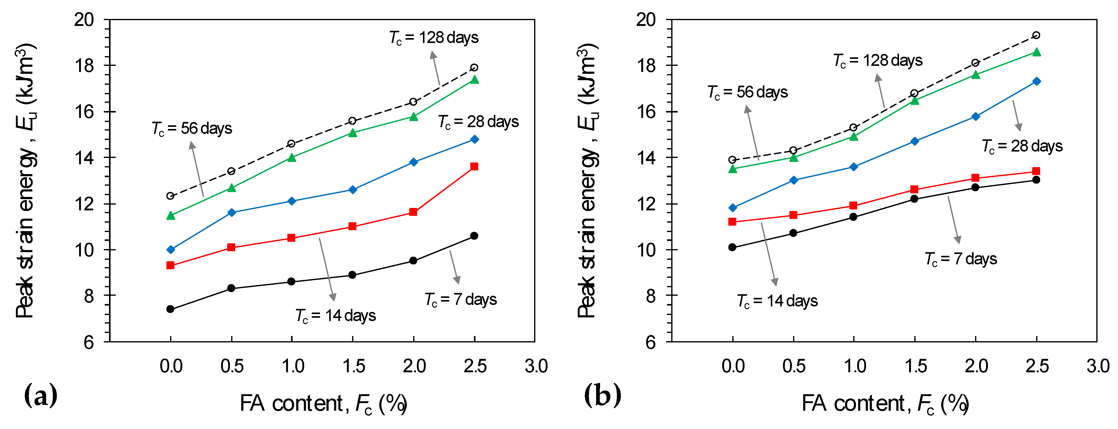 Minerals 09 00022 g007 550