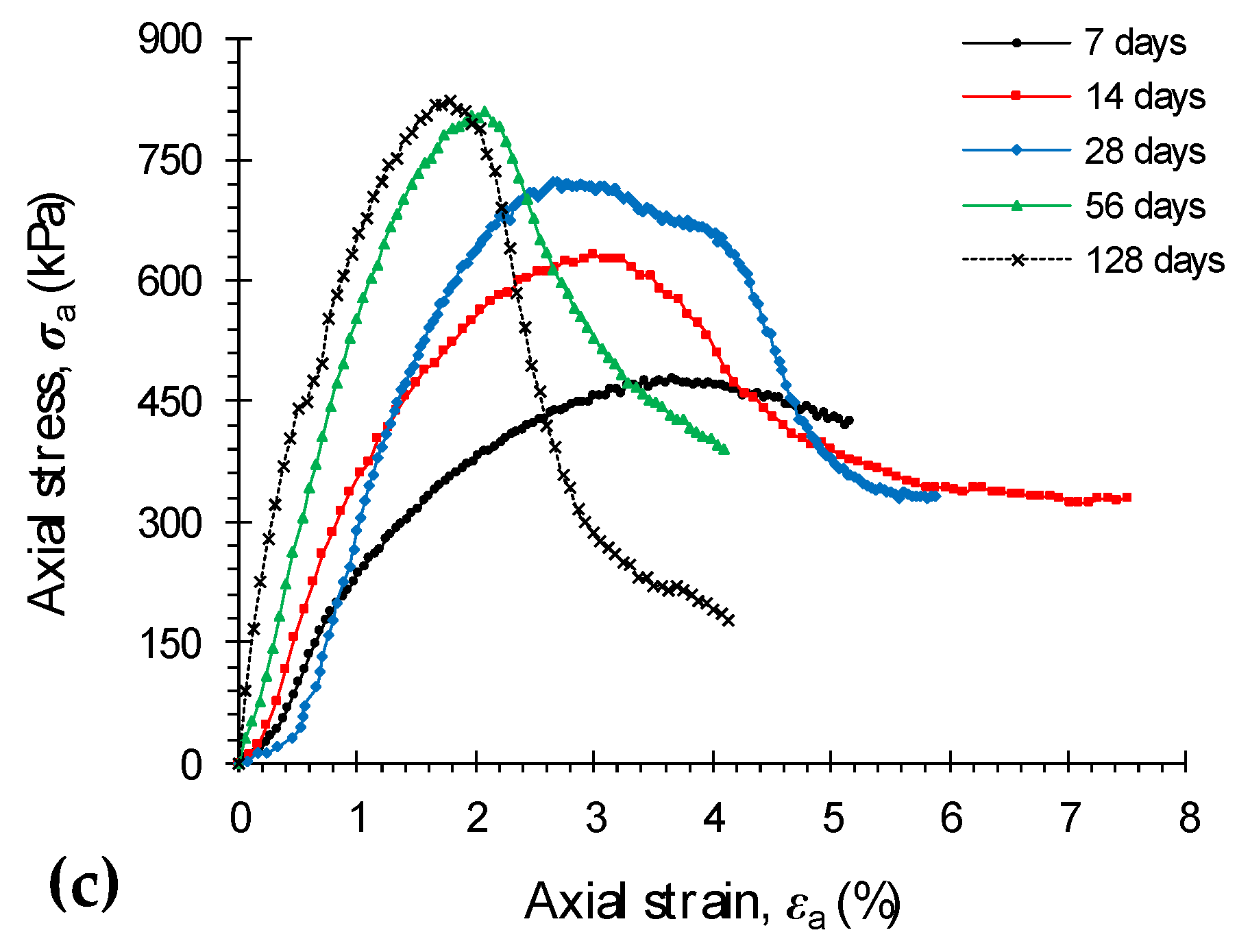 Minerals 09 00022 g0a1b 550