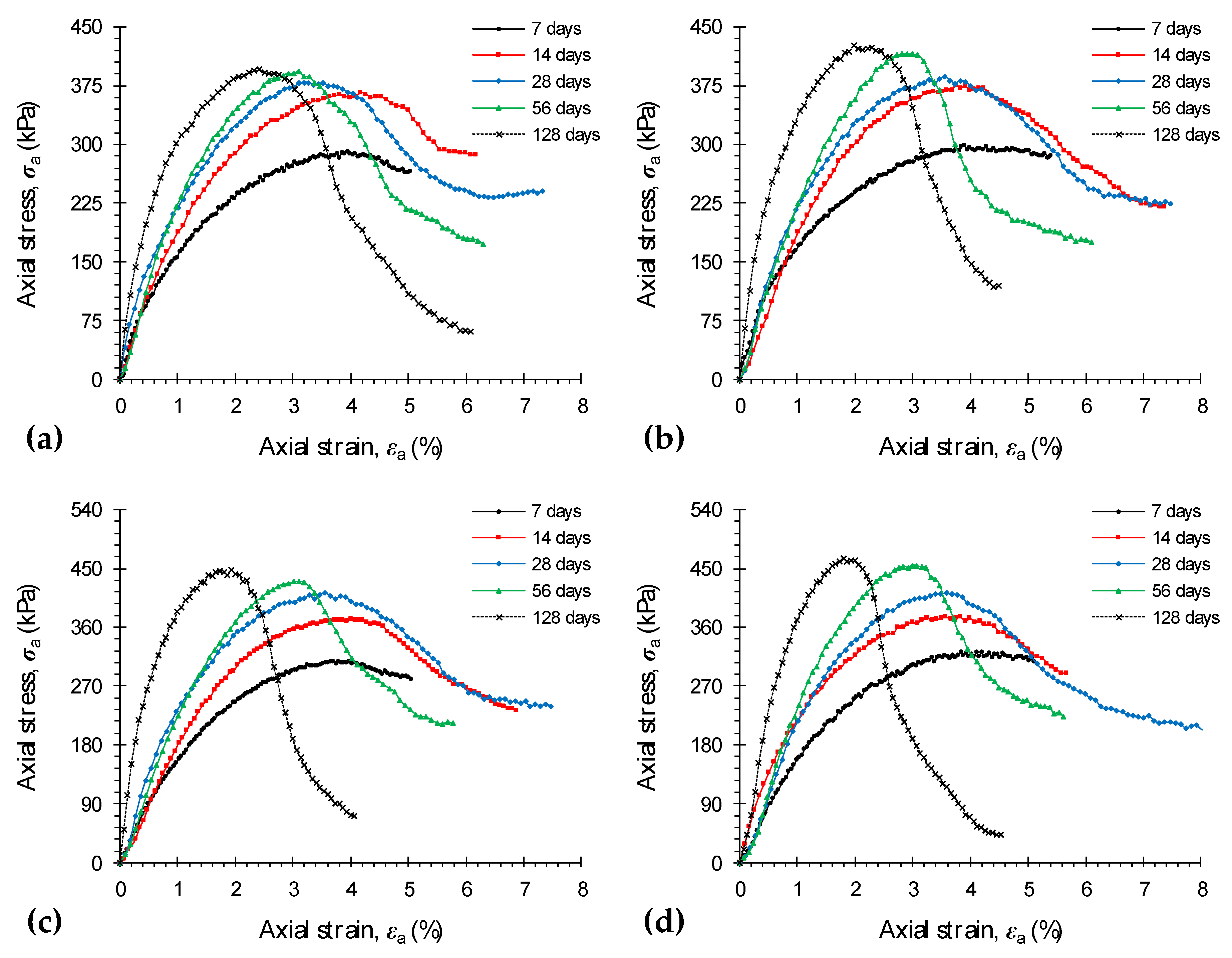 Minerals 09 00022 g0a2a 550