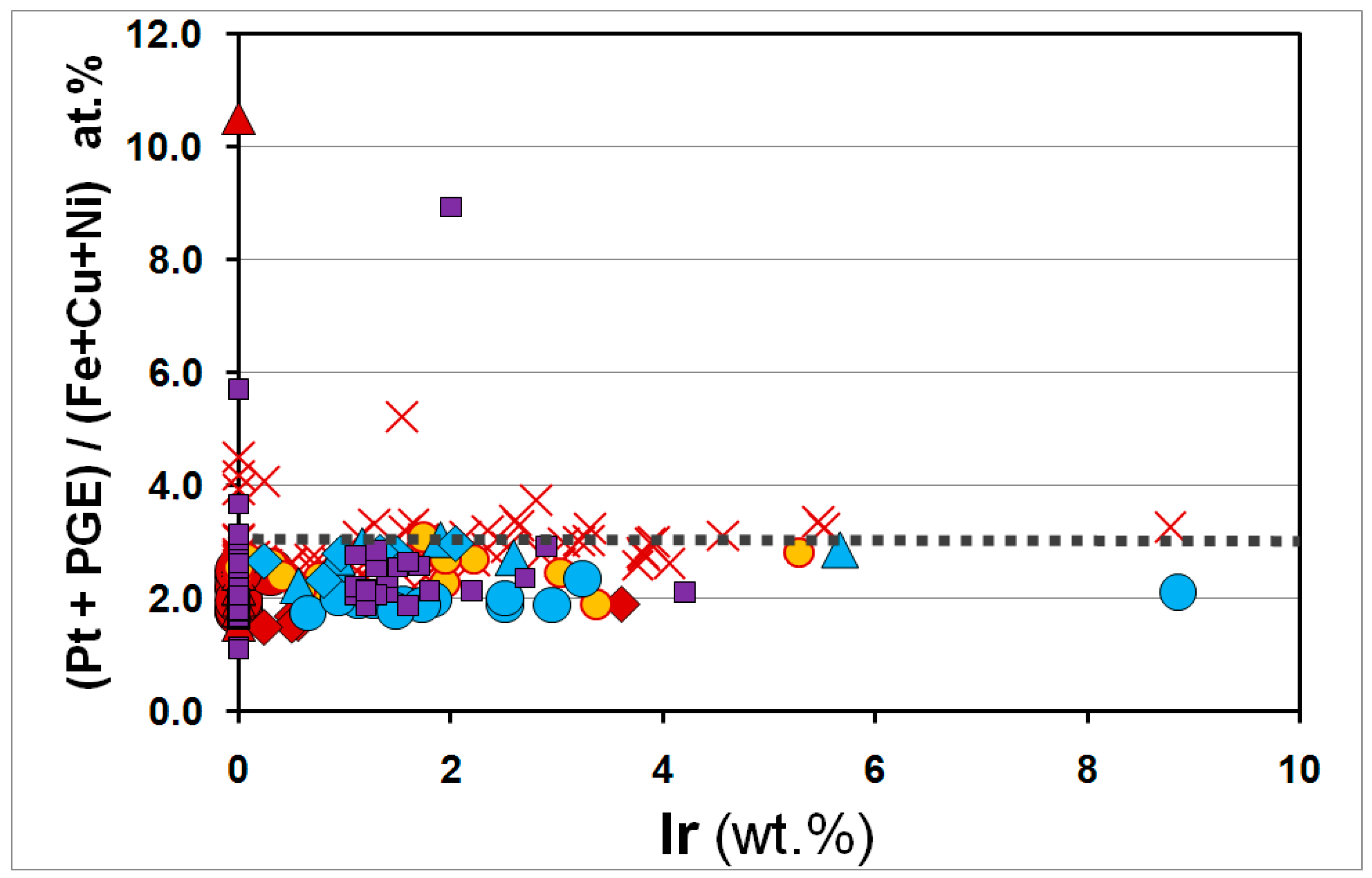 Minerals 09 00025 g002 Minerals 09 00025 g002