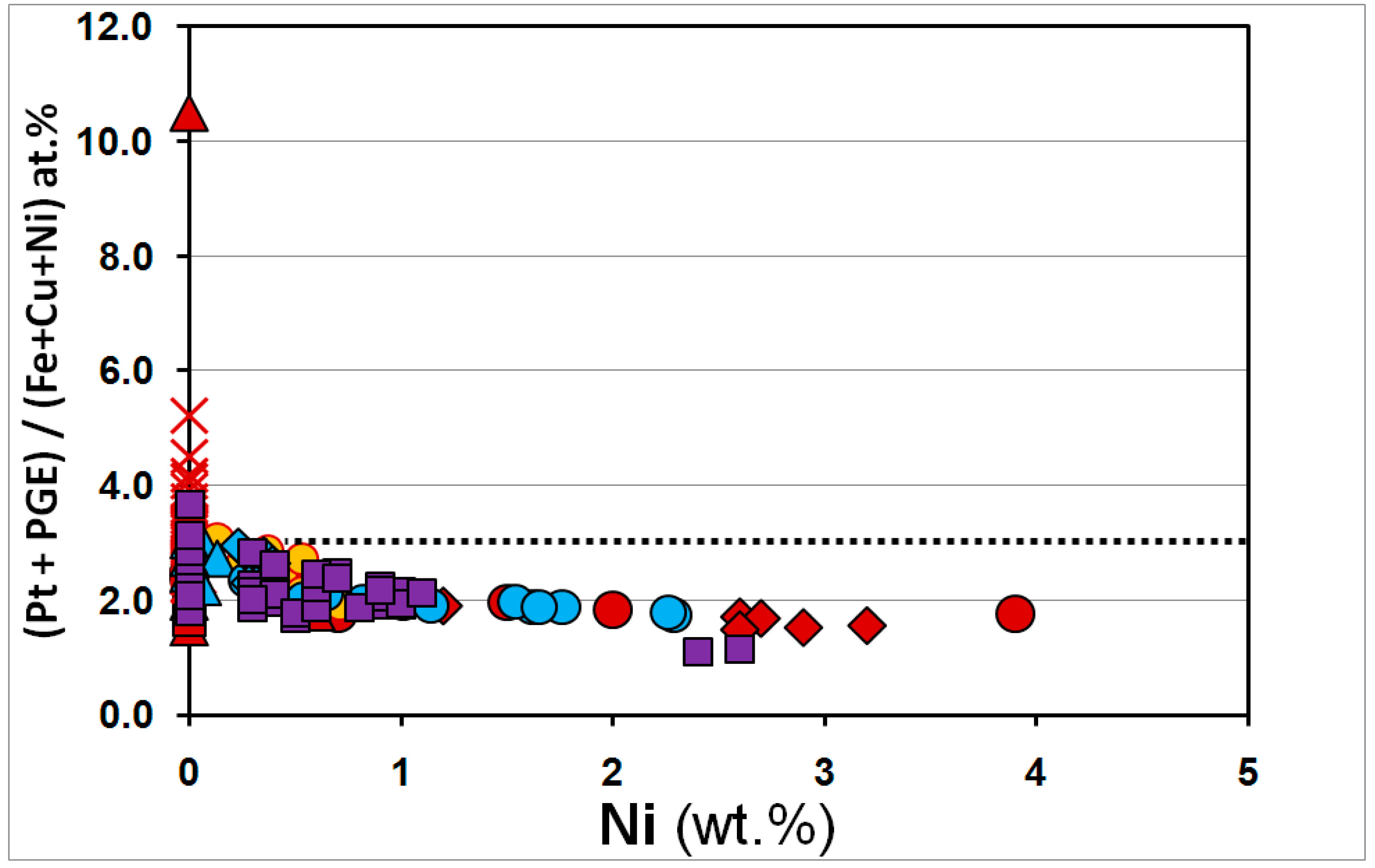Minerals 09 00025 g006 Minerals 09 00025 g006