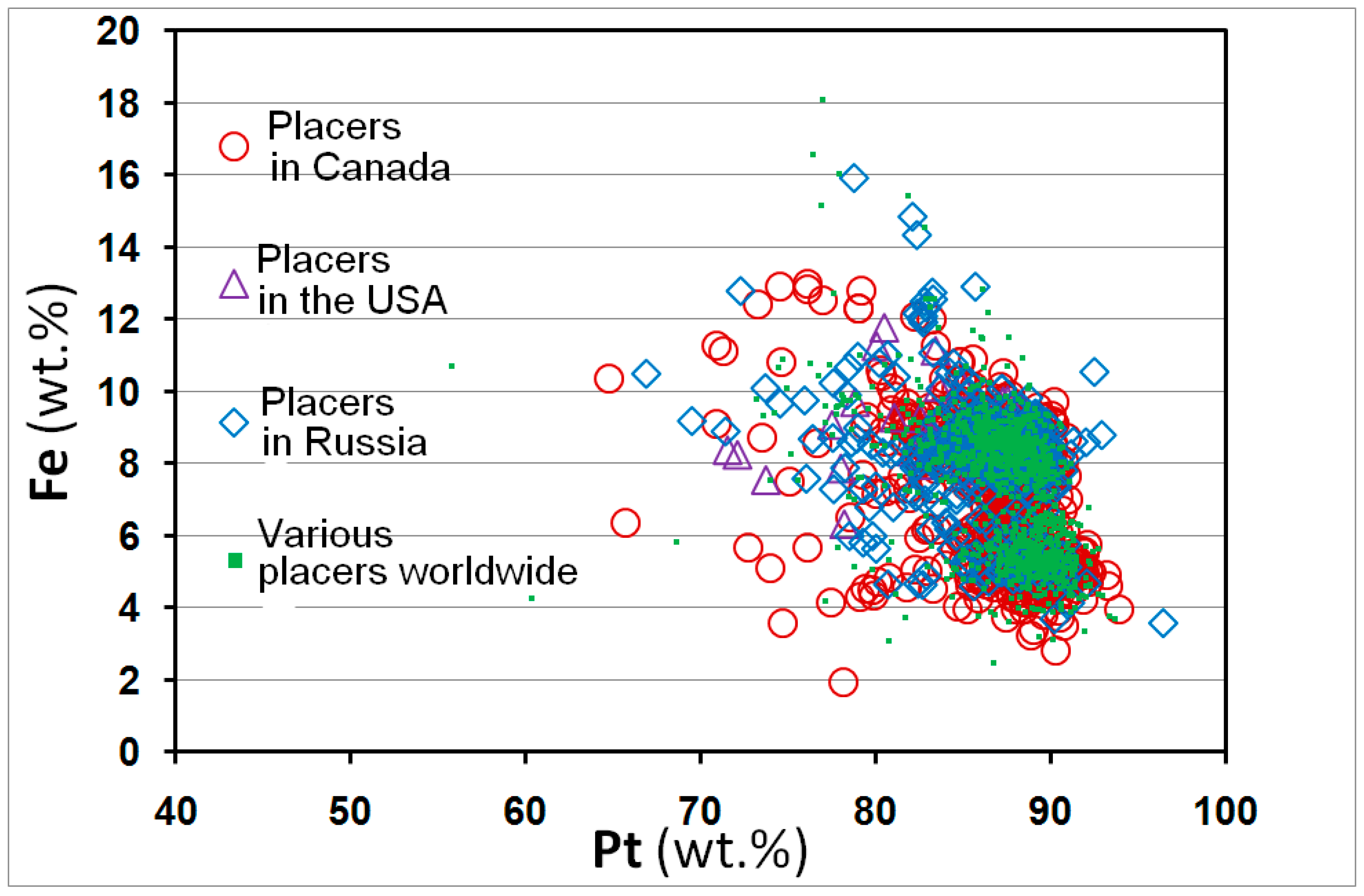 Minerals 09 00025 g007 Minerals 09 00025 g007