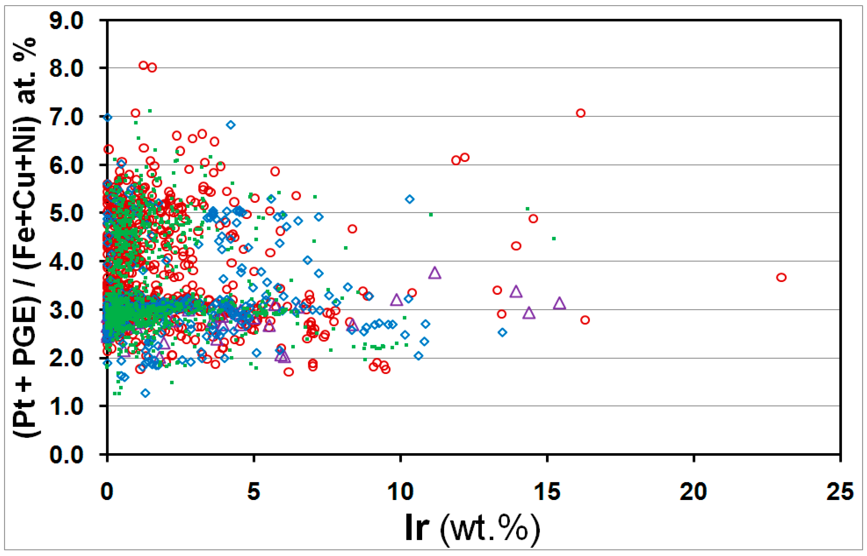 Minerals 09 00025 g008 Minerals 09 00025 g008