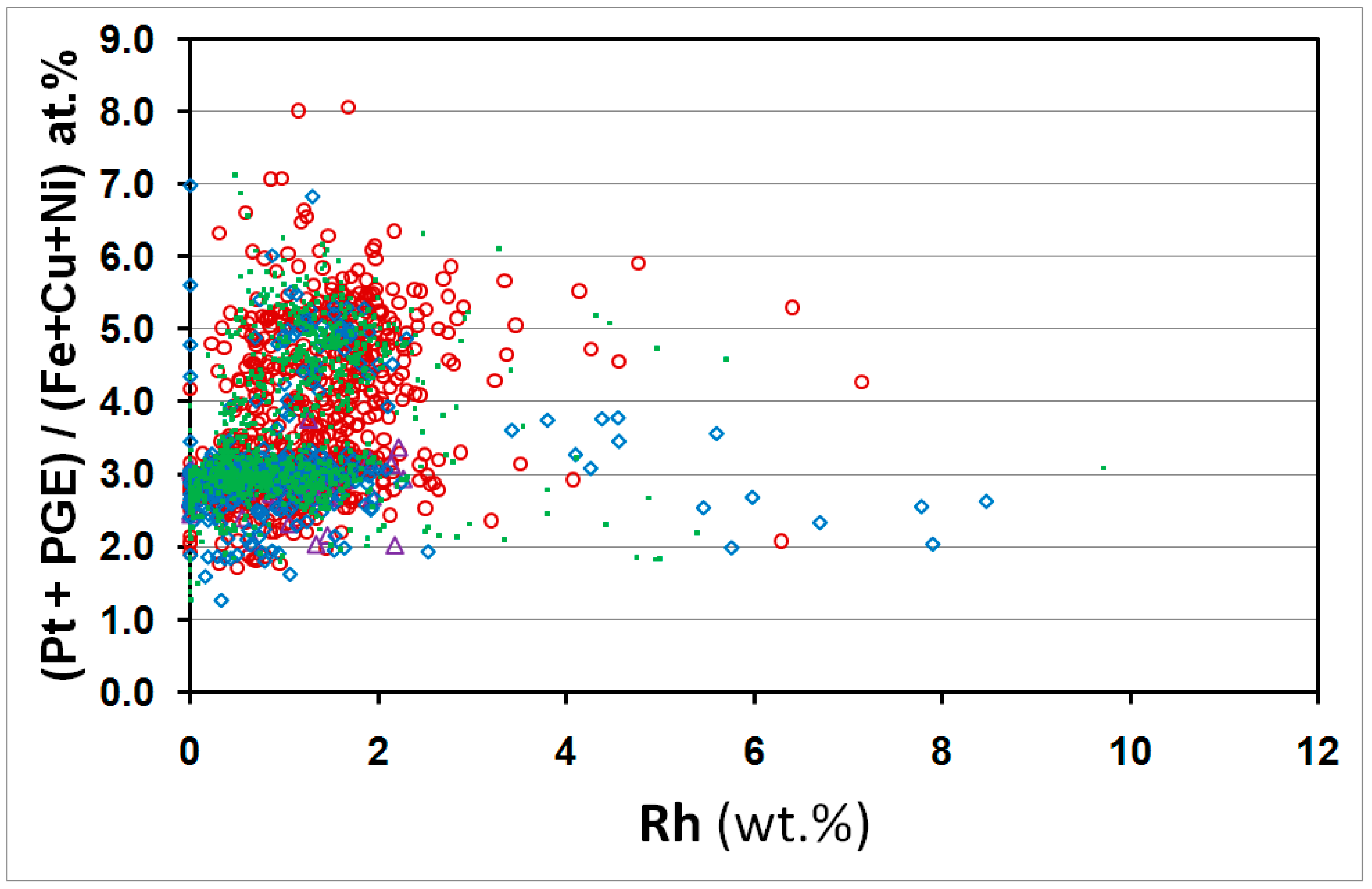 Minerals 09 00025 g009 Minerals 09 00025 g009