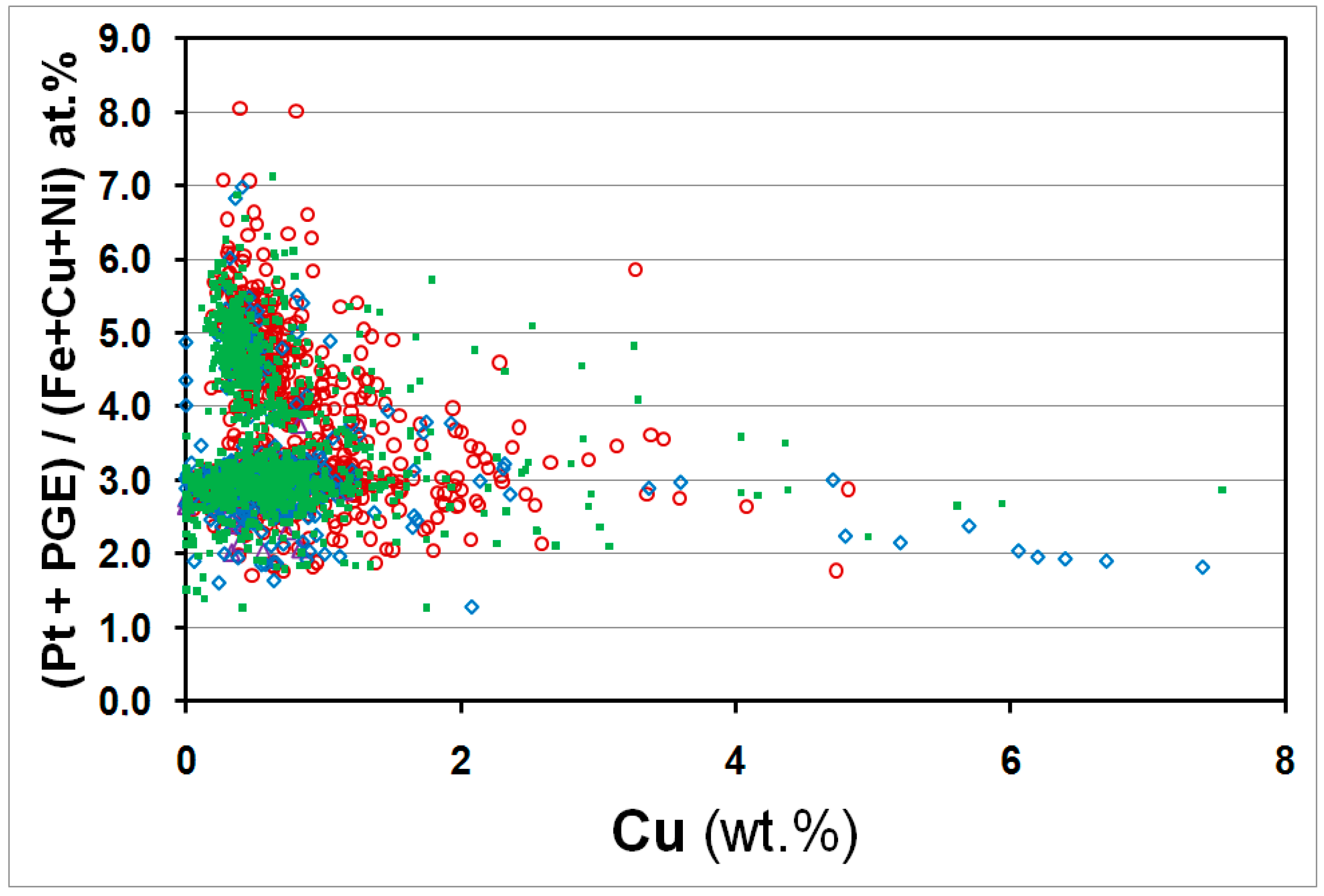 Minerals 09 00025 g011 Minerals 09 00025 g011