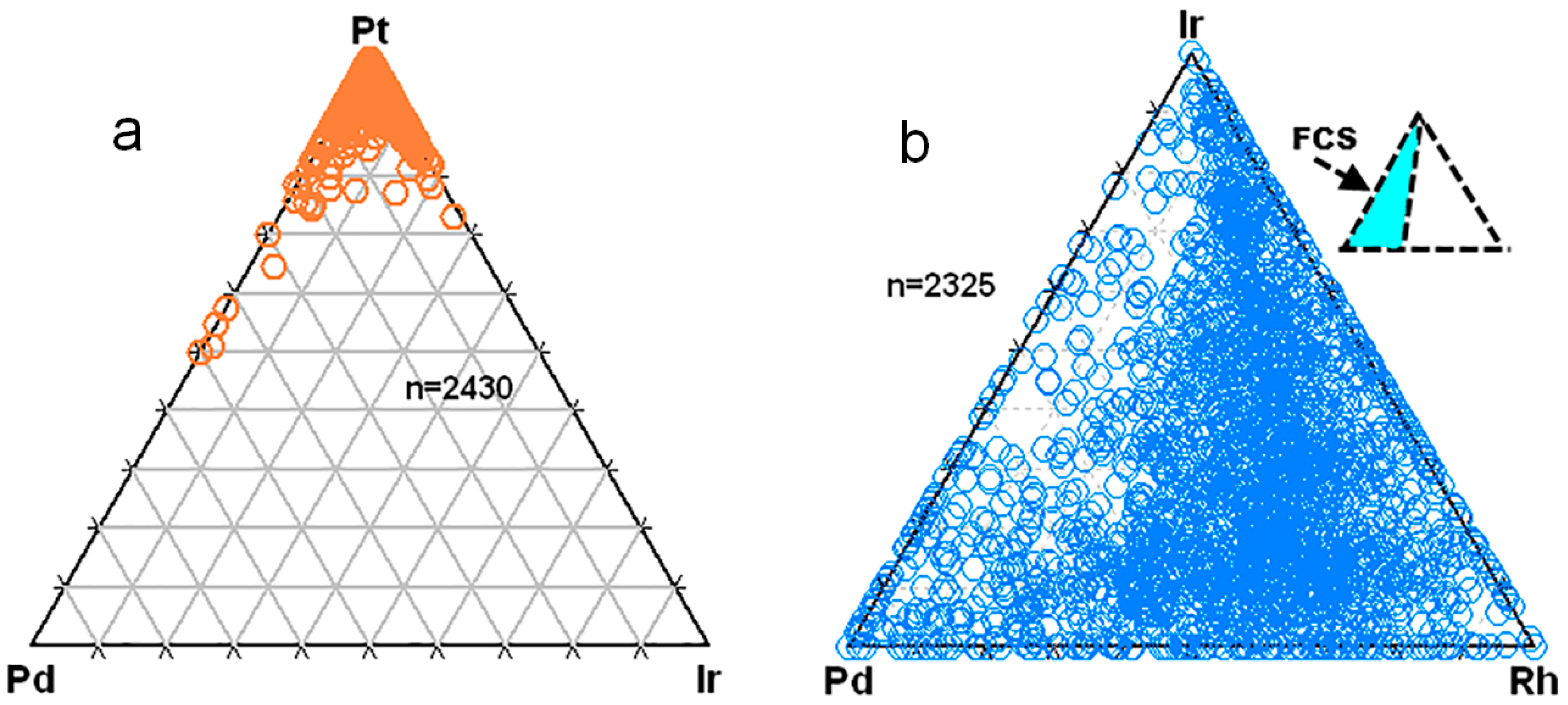 Minerals 09 00025 g014 Minerals 09 00025 g014