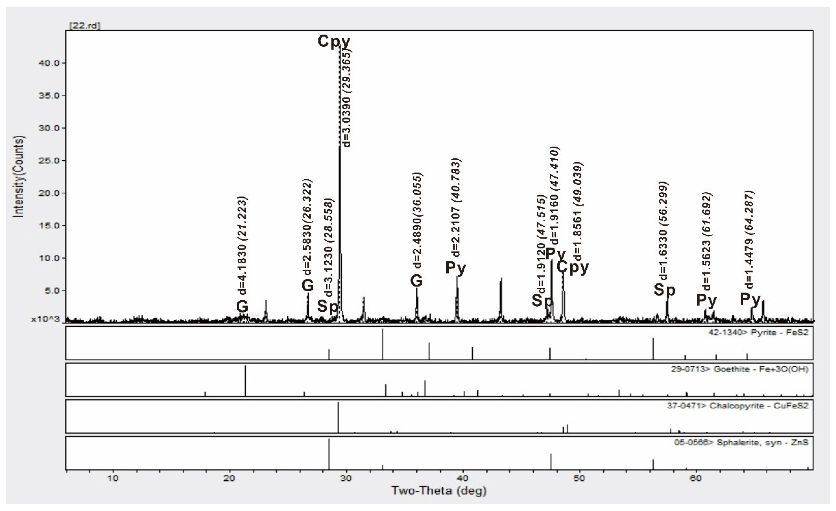 Minerals 09 00026 g0a4