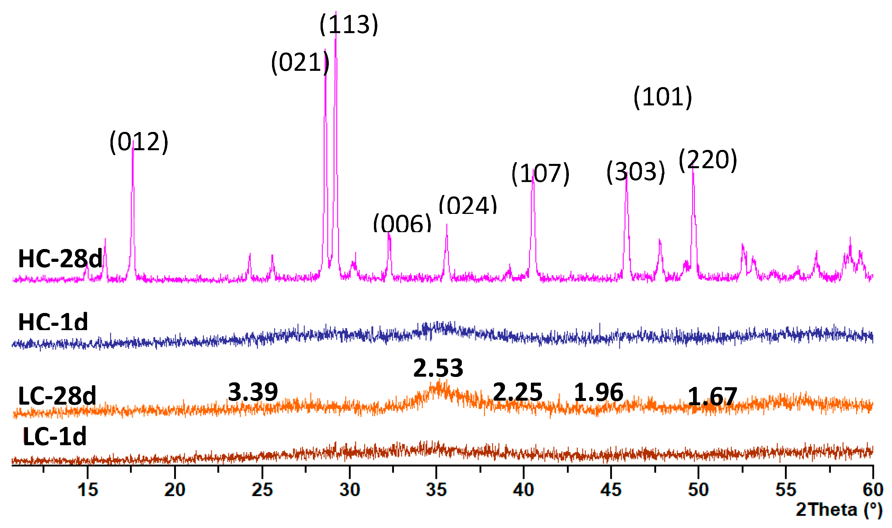 Minerals 09 00027 g001 Minerals 09 00027 g001