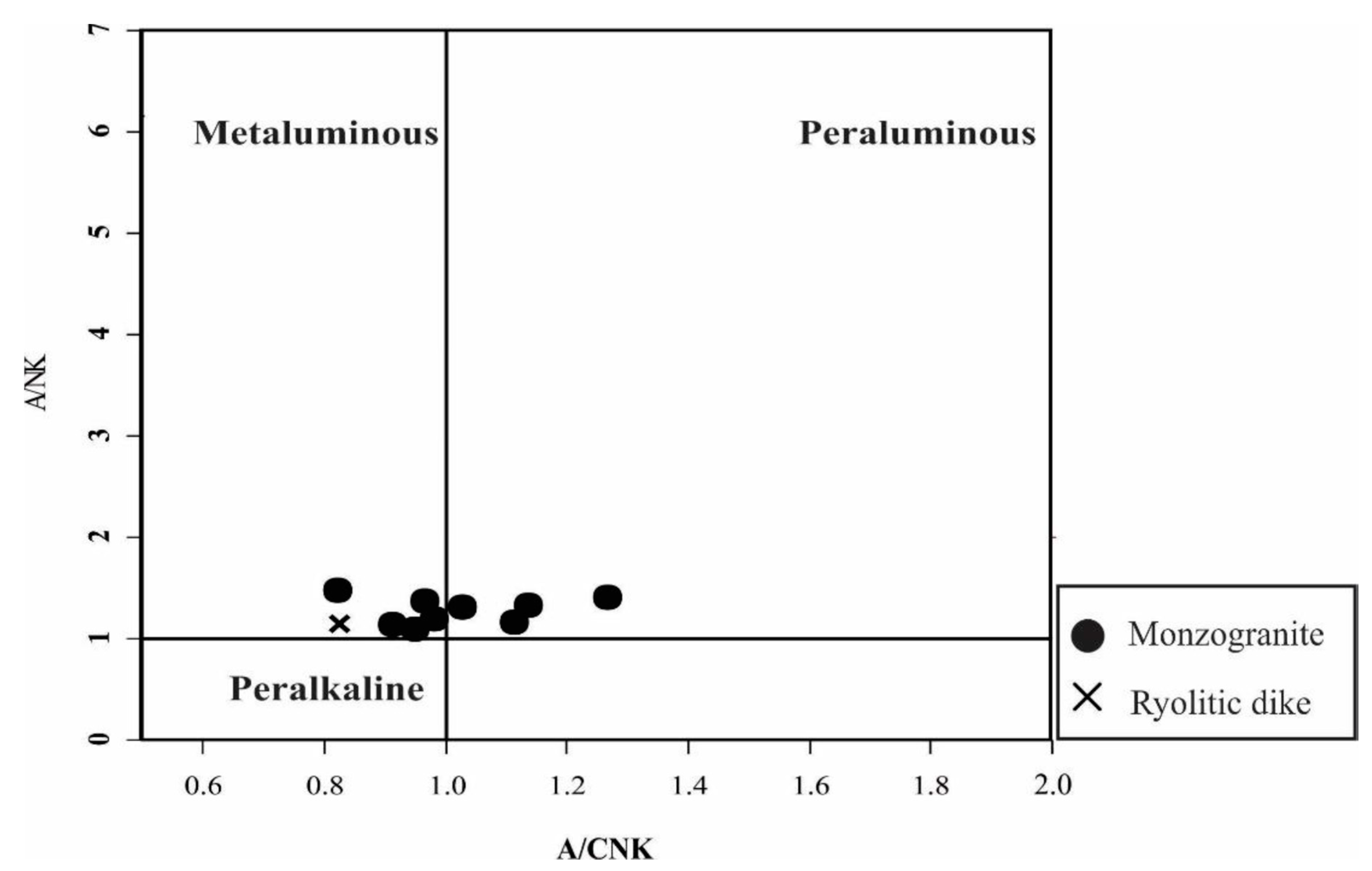 Minerals 09 00029 g005 Minerals 09 00029 g005