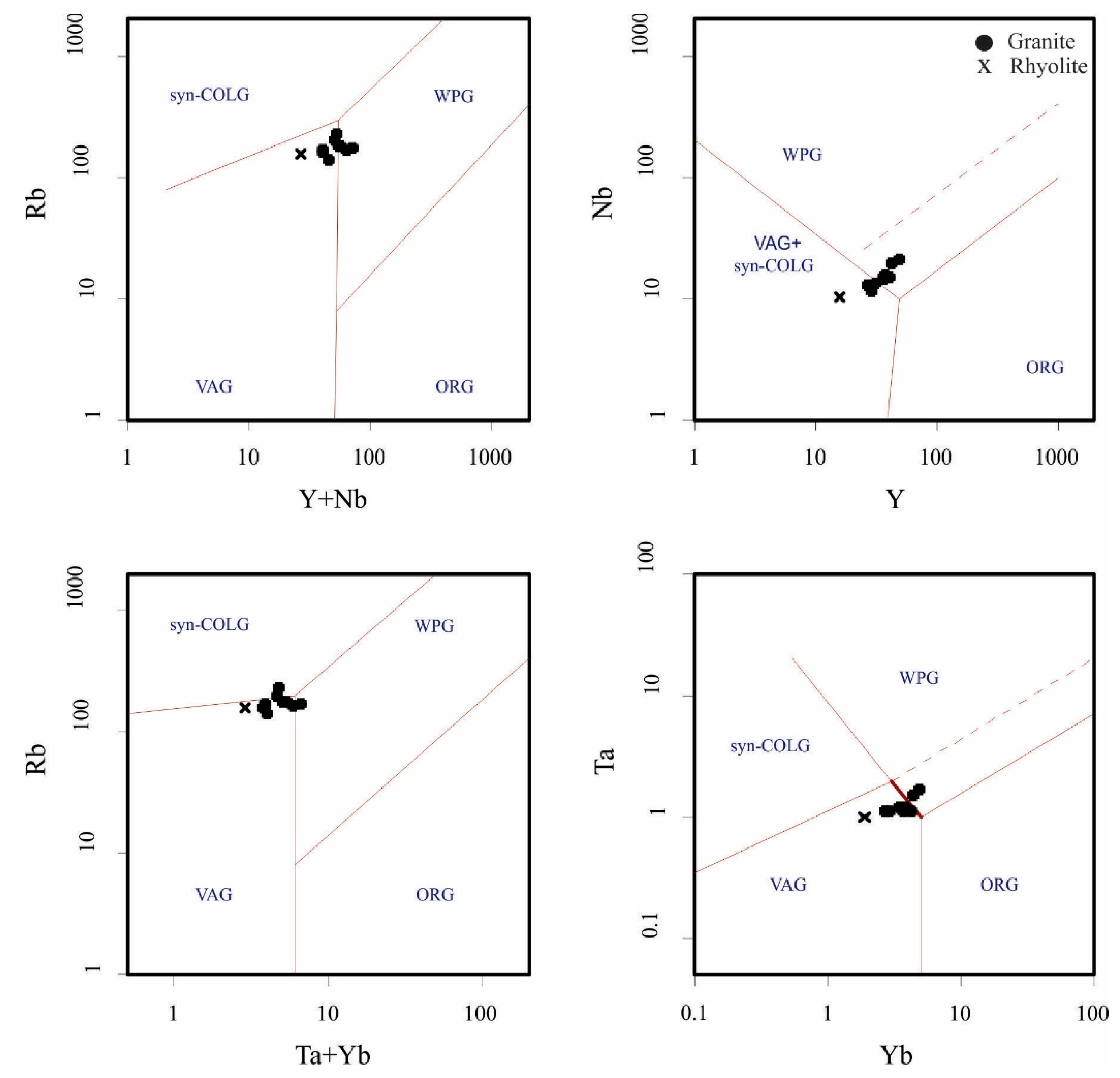 Minerals 09 00029 g006 Minerals 09 00029 g006