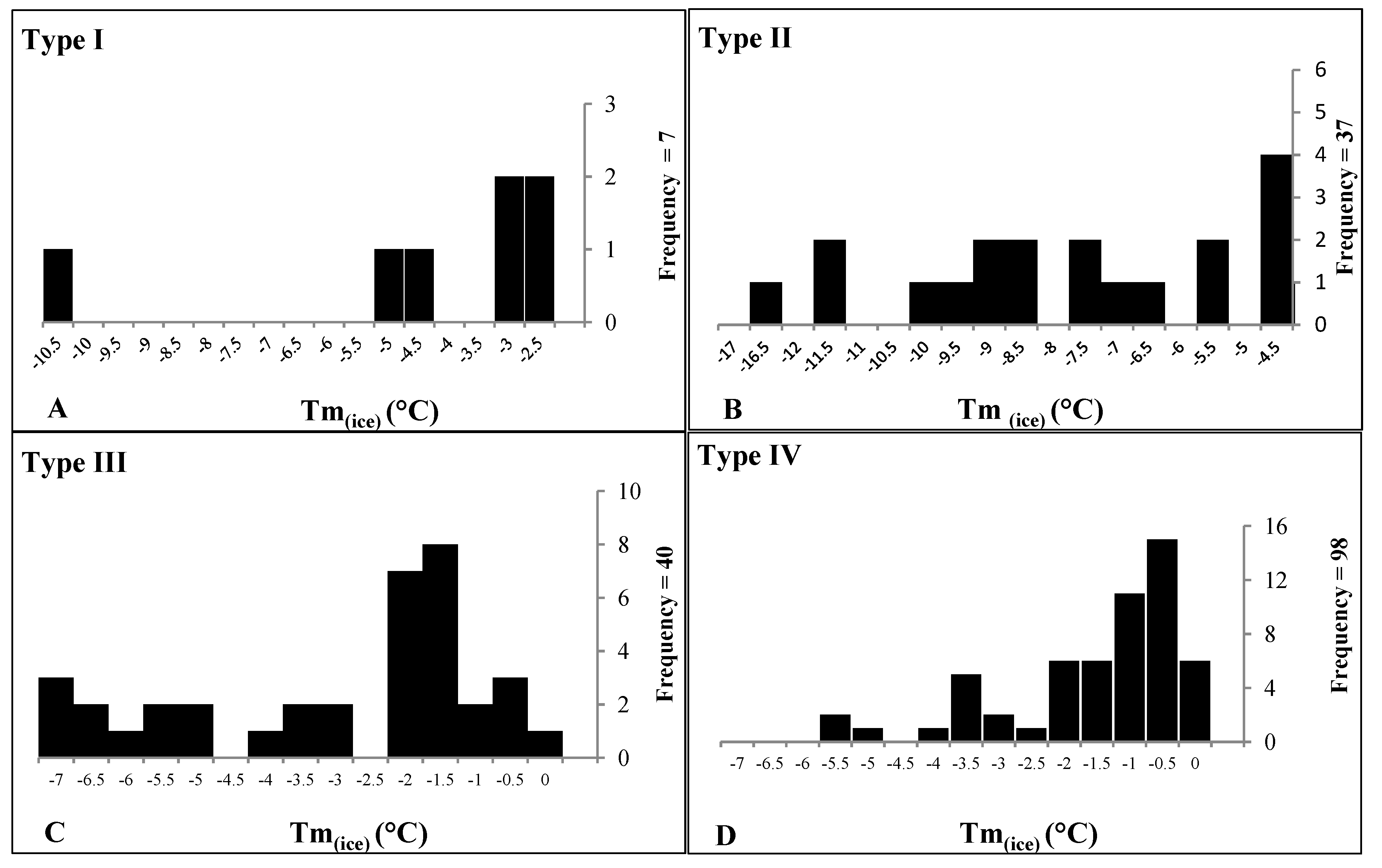 Minerals 09 00029 g017 Minerals 09 00029 g017