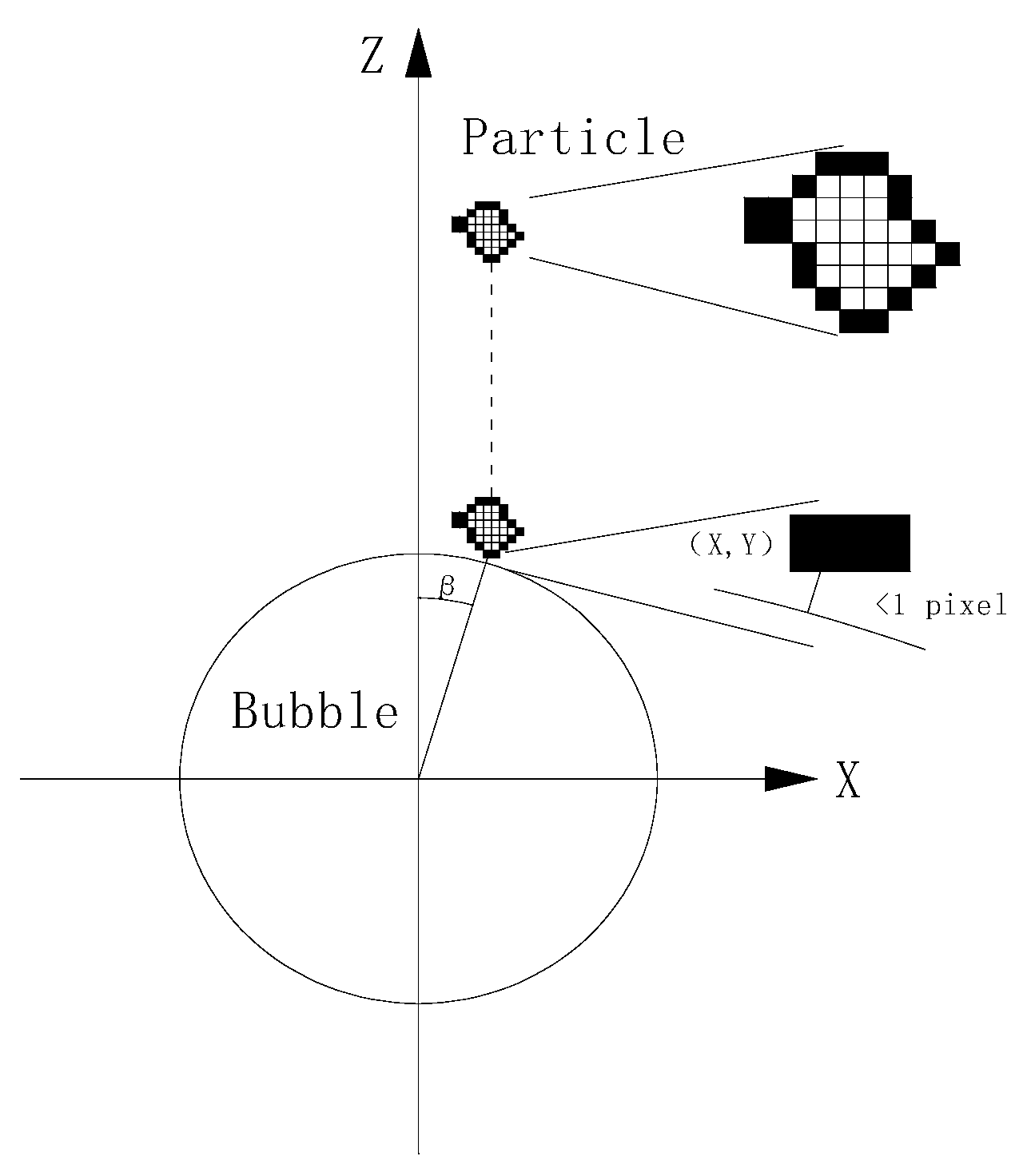 Minerals 09 00030 g003 Minerals 09 00030 g003