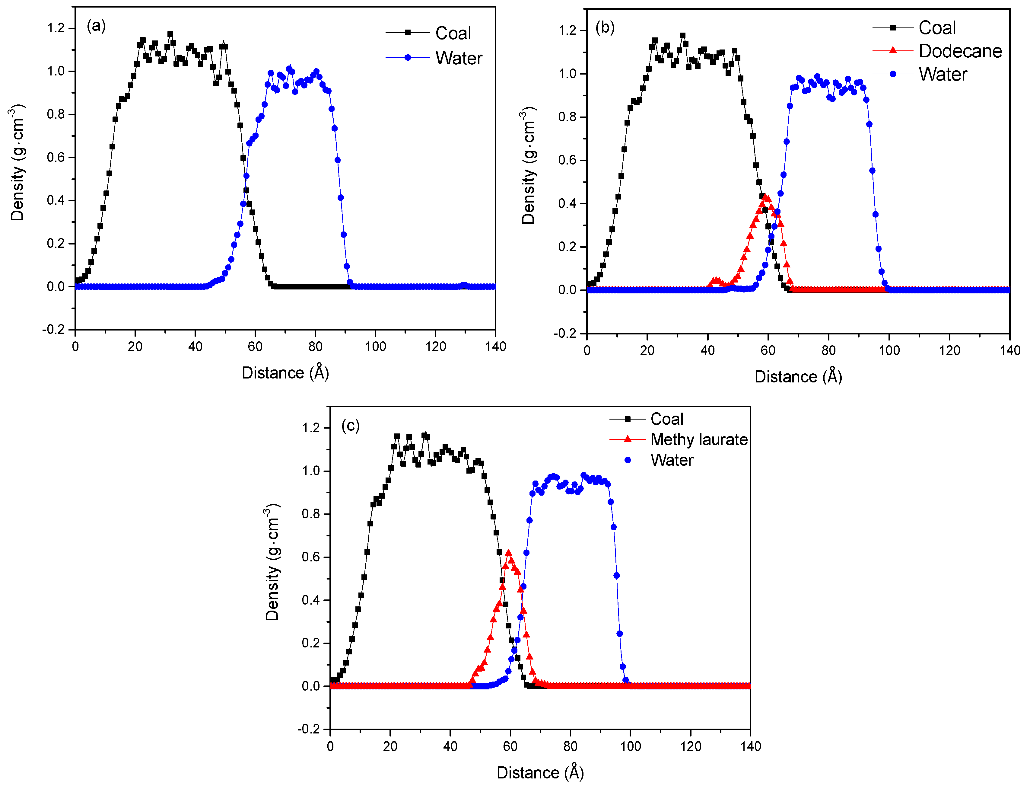 Minerals 09 00030 g006 Minerals 09 00030 g006