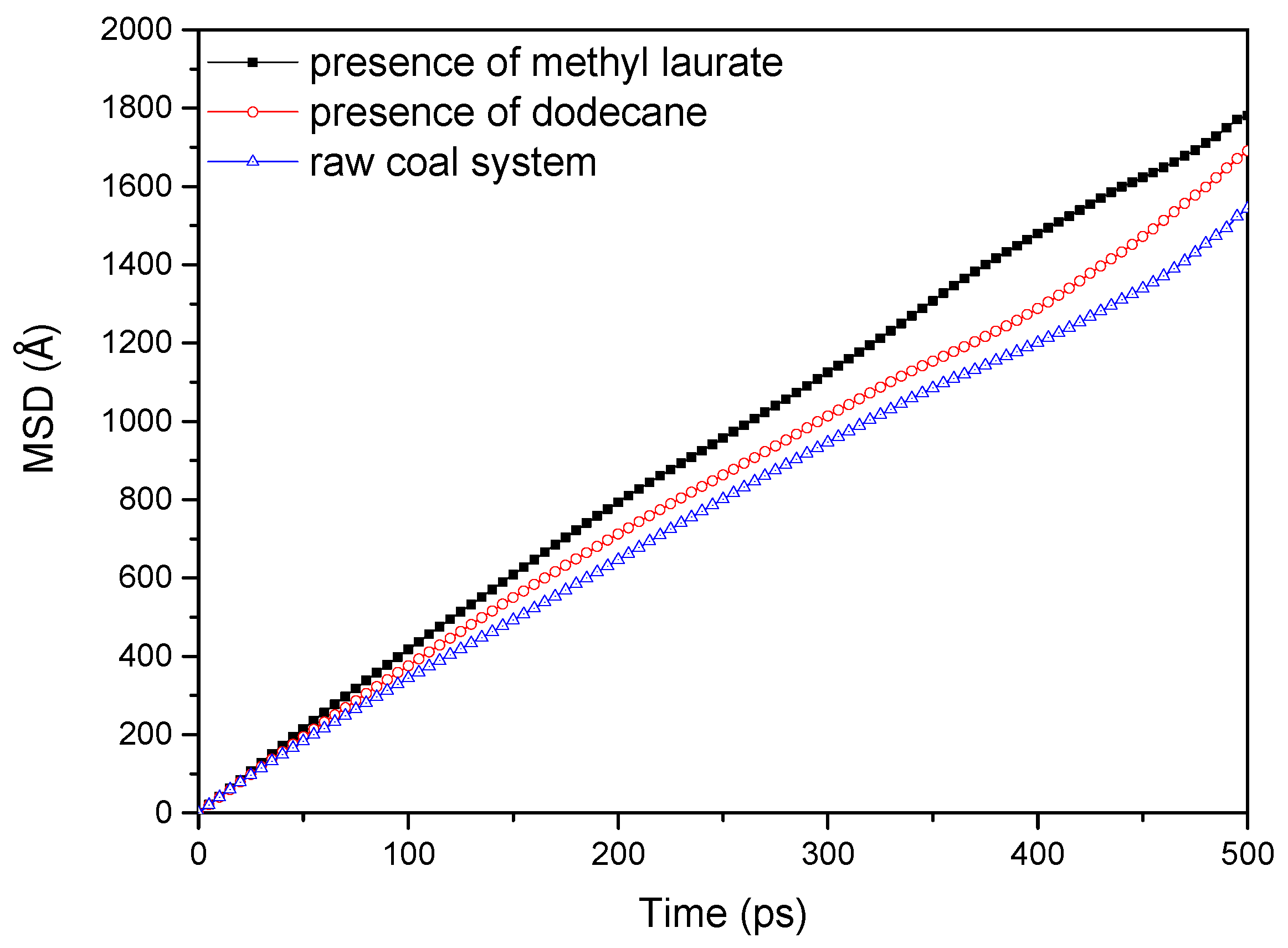 Minerals 09 00030 g008 Minerals 09 00030 g008