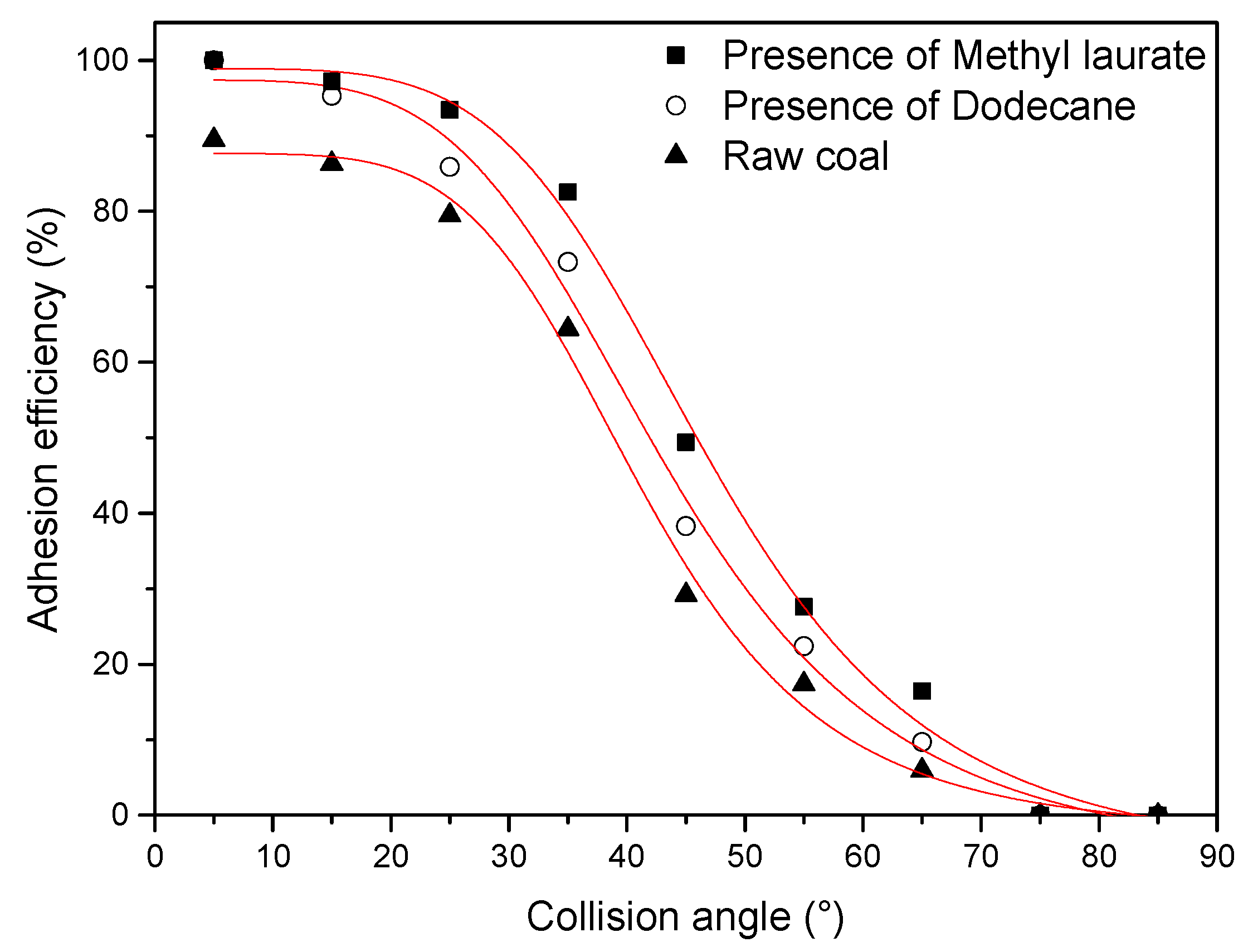 Minerals 09 00030 g011 Minerals 09 00030 g011
