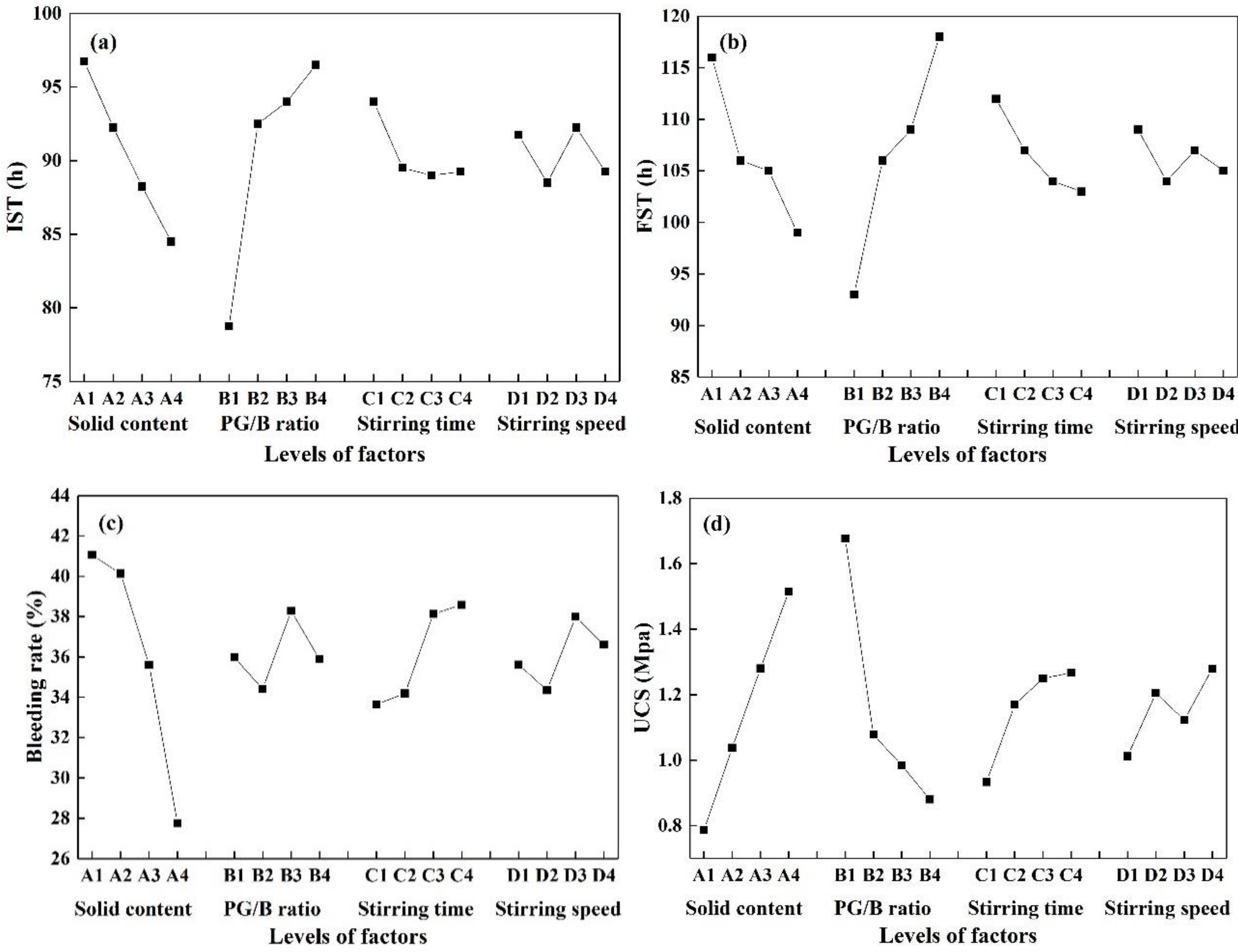 Minerals 09 00031 g002