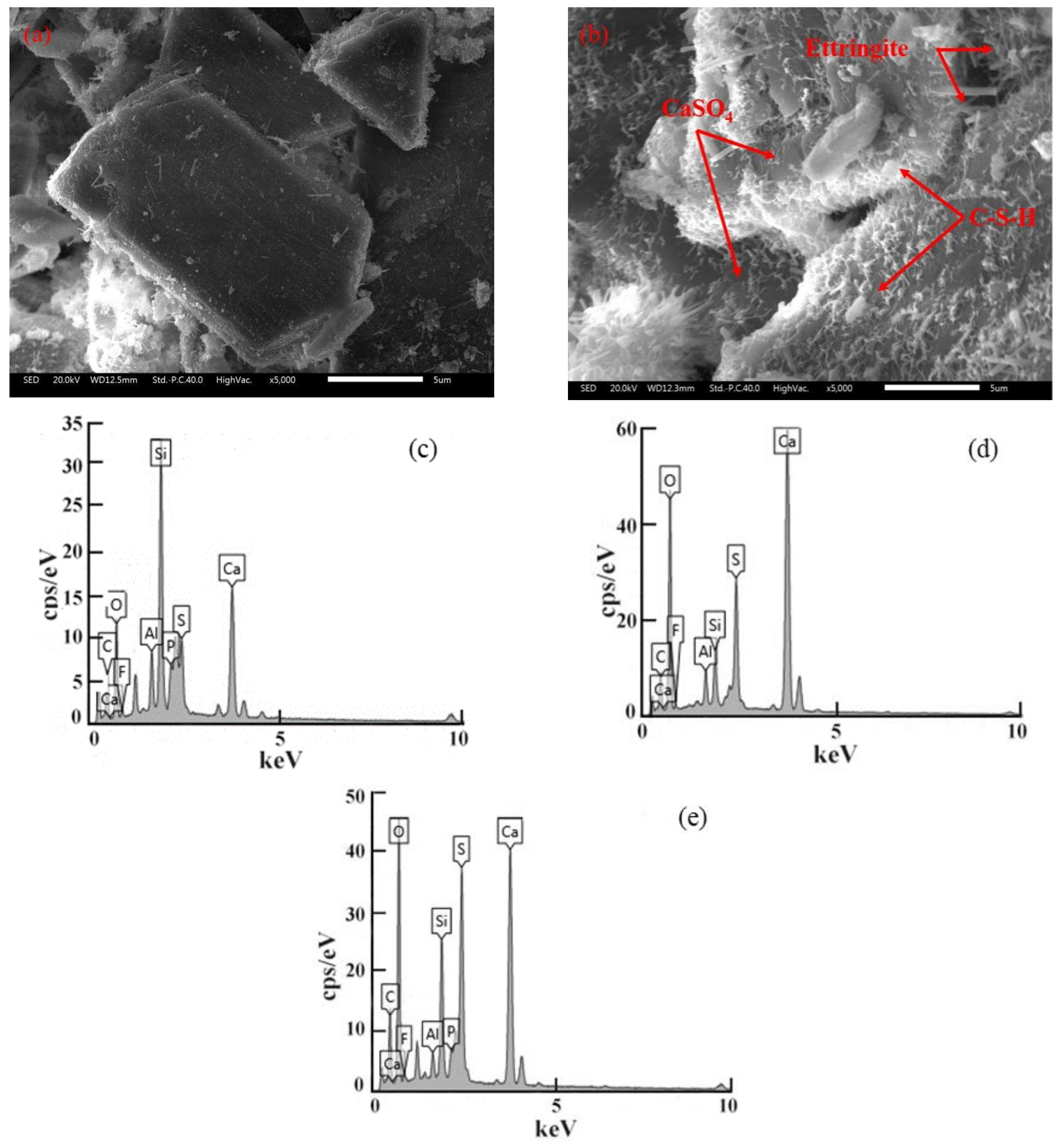 Minerals 09 00031 g003