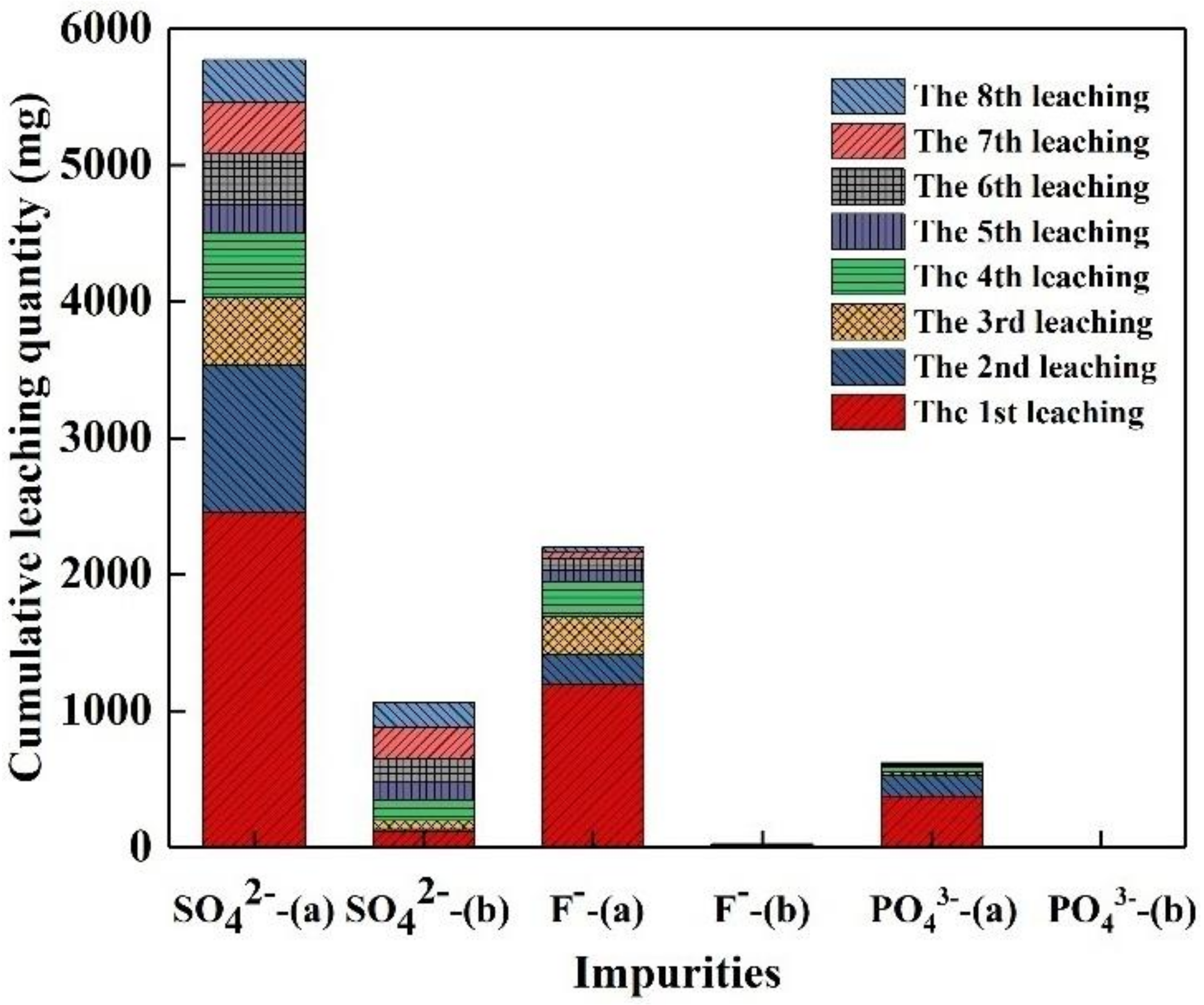 Minerals 09 00031 g006