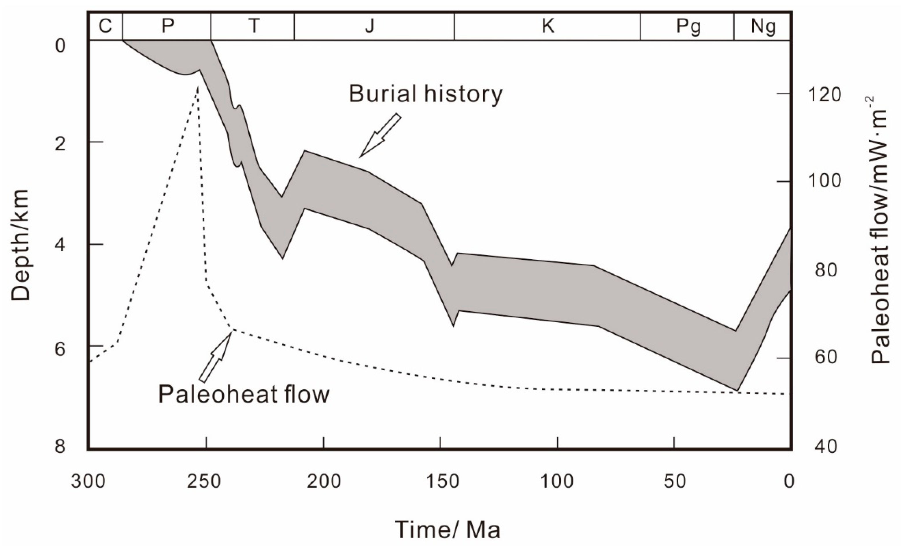 Minerals 09 00032 g002 Minerals 09 00032 g002