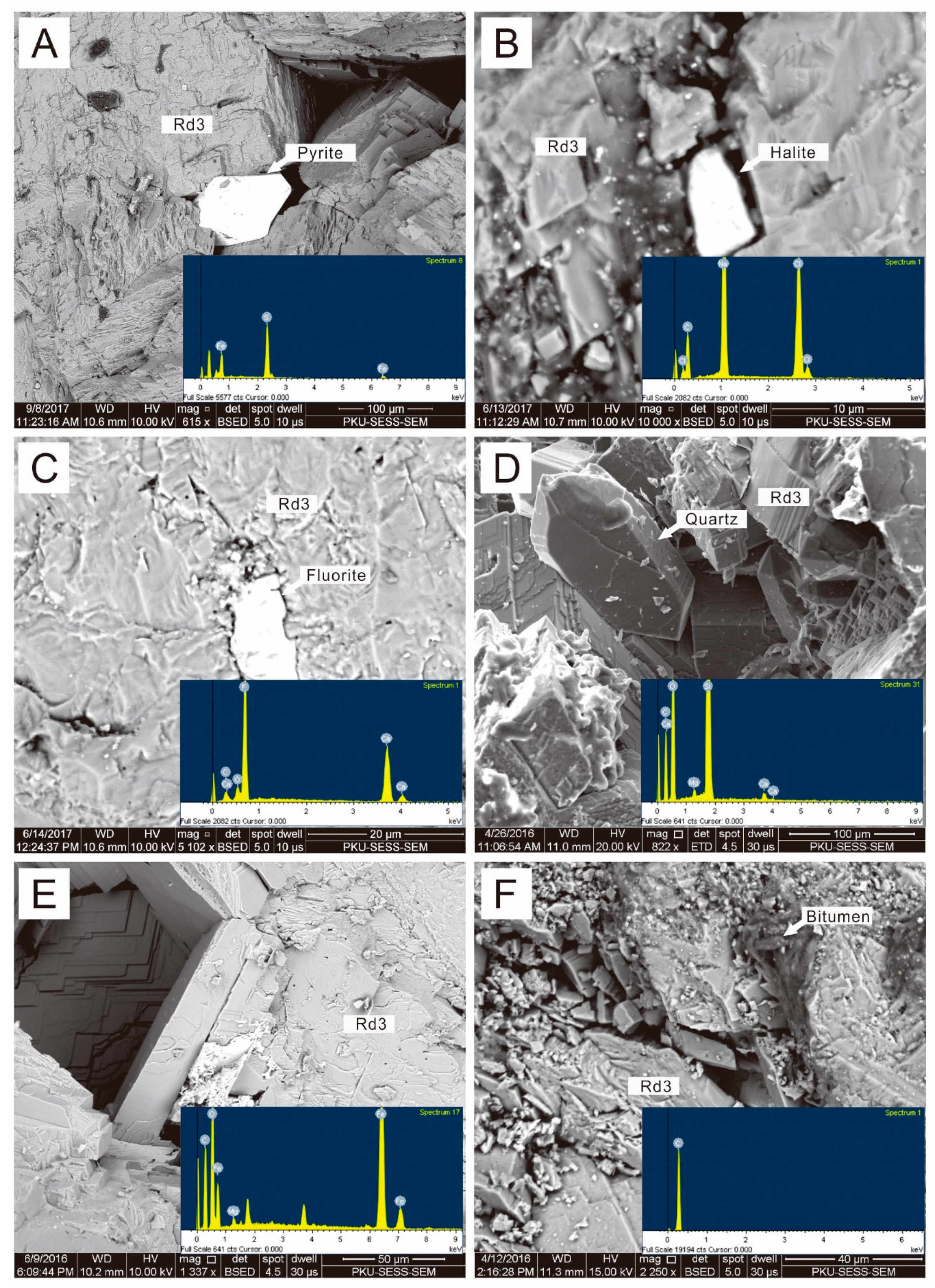 Minerals 09 00032 g008 Minerals 09 00032 g008