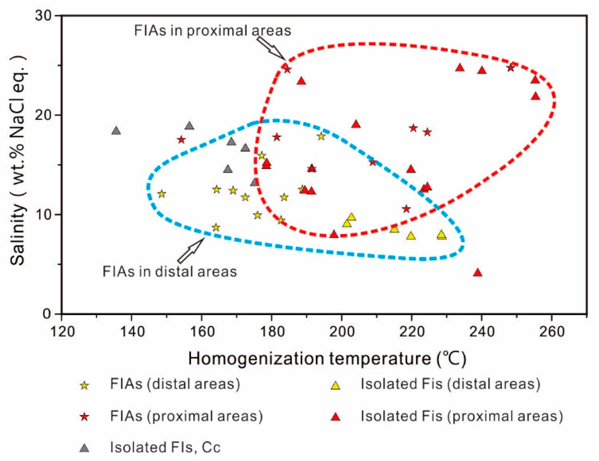 Minerals 09 00032 g011 Minerals 09 00032 g011