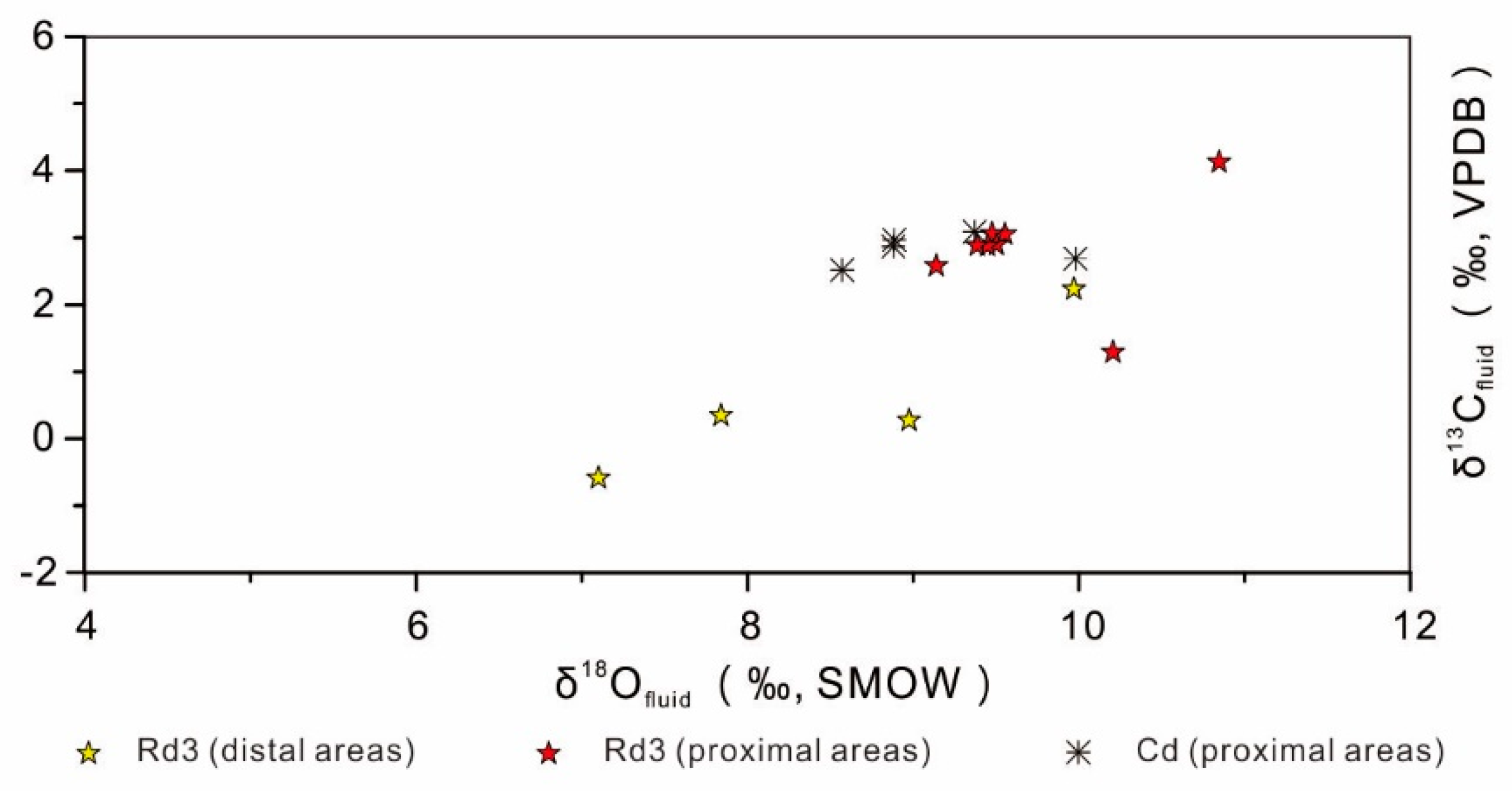 Minerals 09 00032 g013 Minerals 09 00032 g013