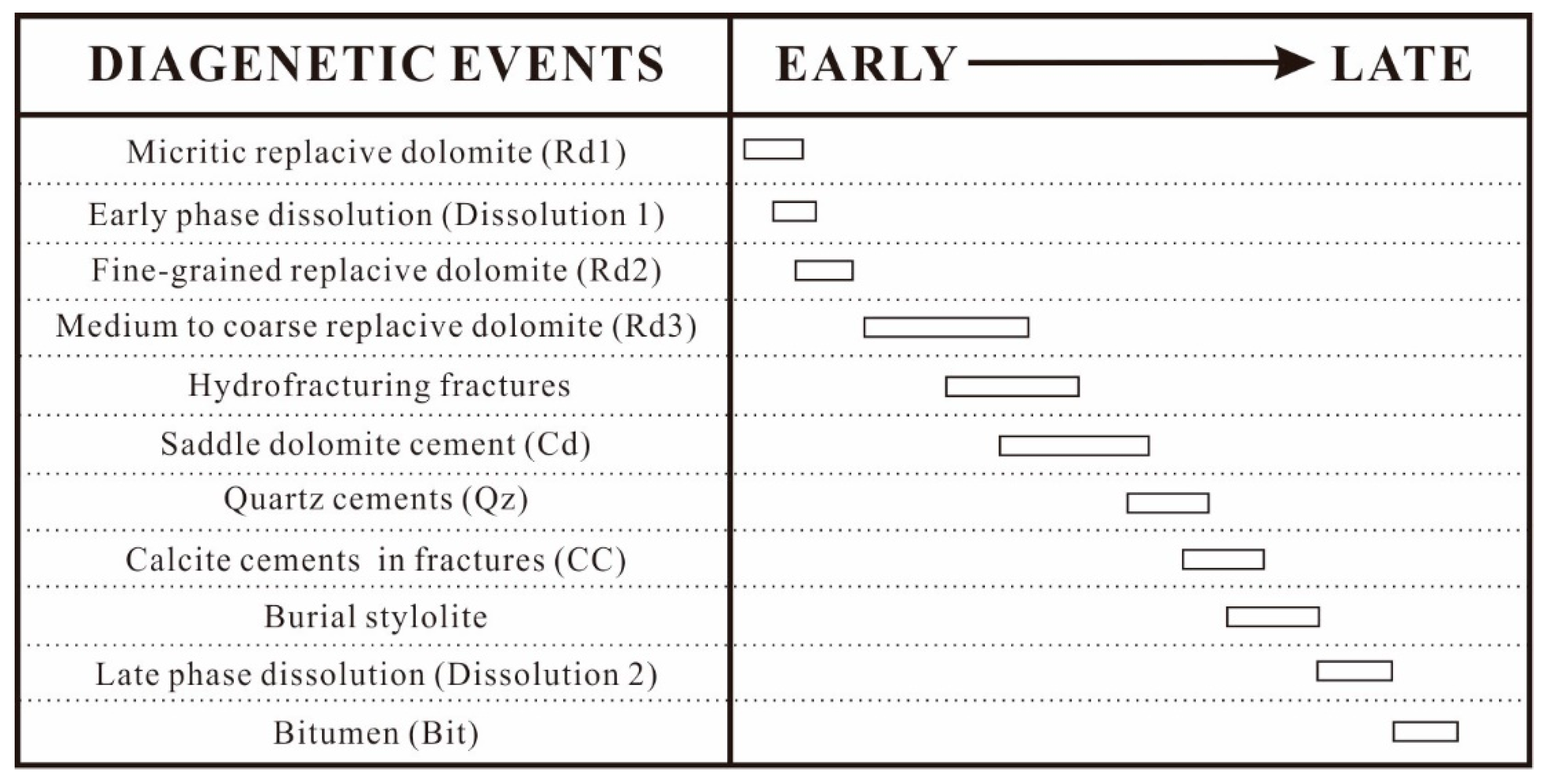 Minerals 09 00032 g018 Minerals 09 00032 g018