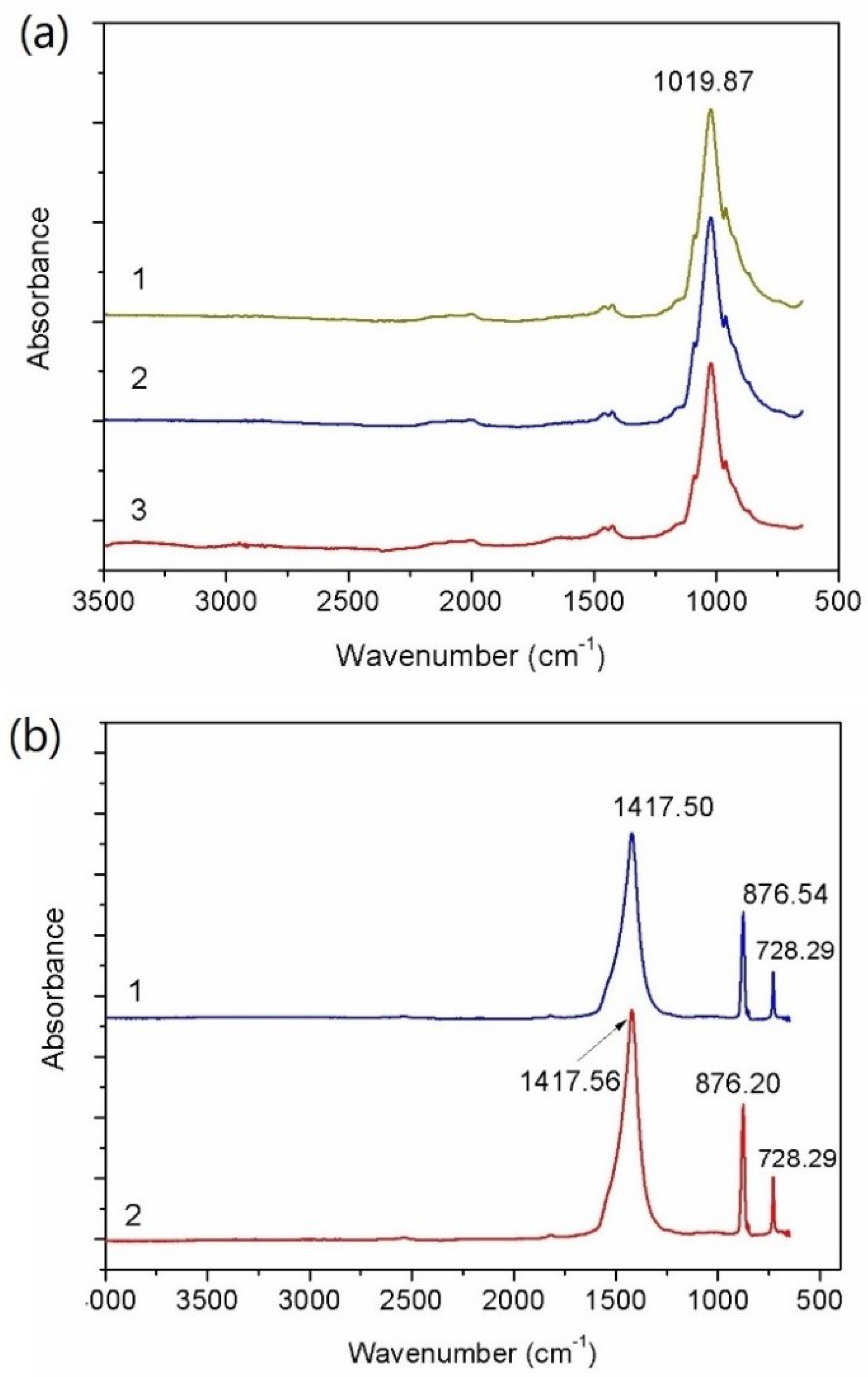 Minerals 09 00033 g009