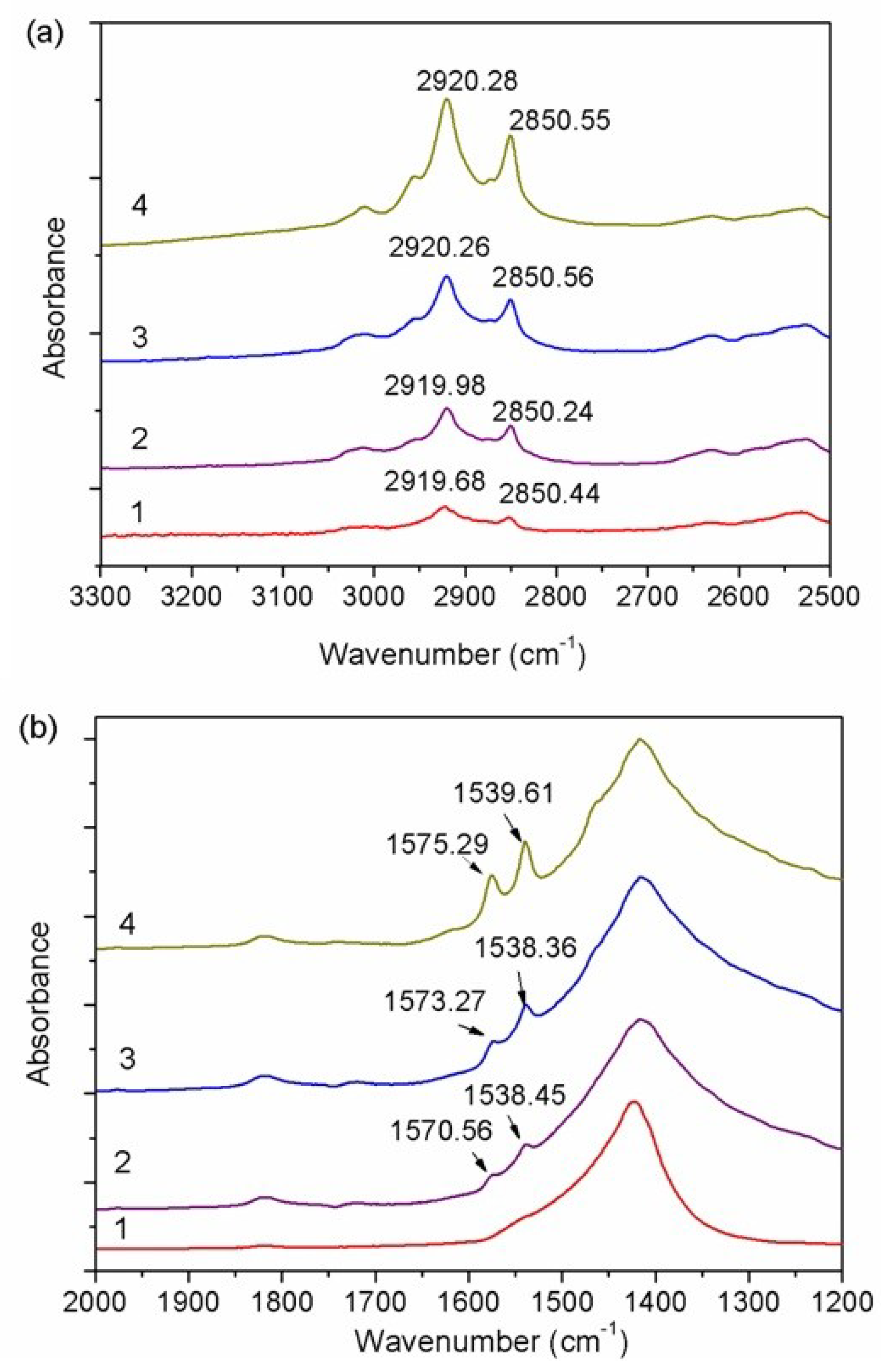 Minerals 09 00033 g010